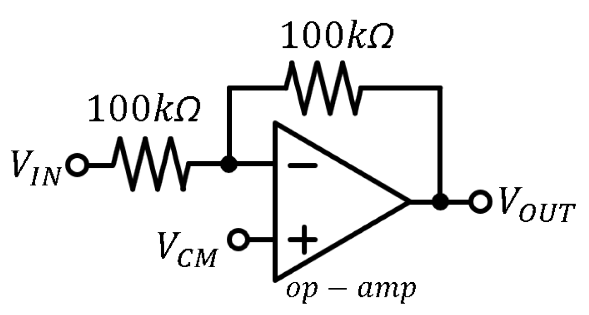 Electronics 12 02361 g010