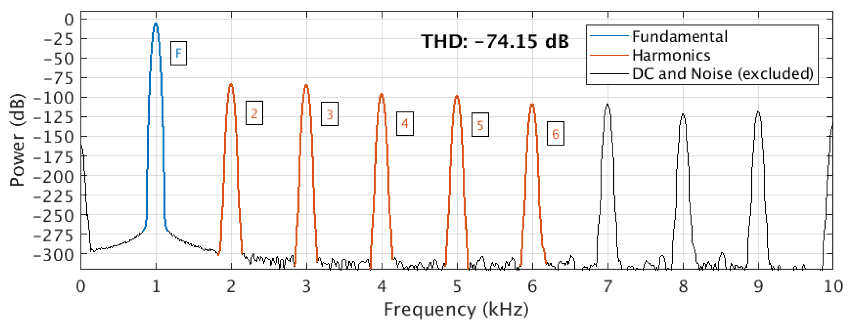 Electronics 12 02361 g011