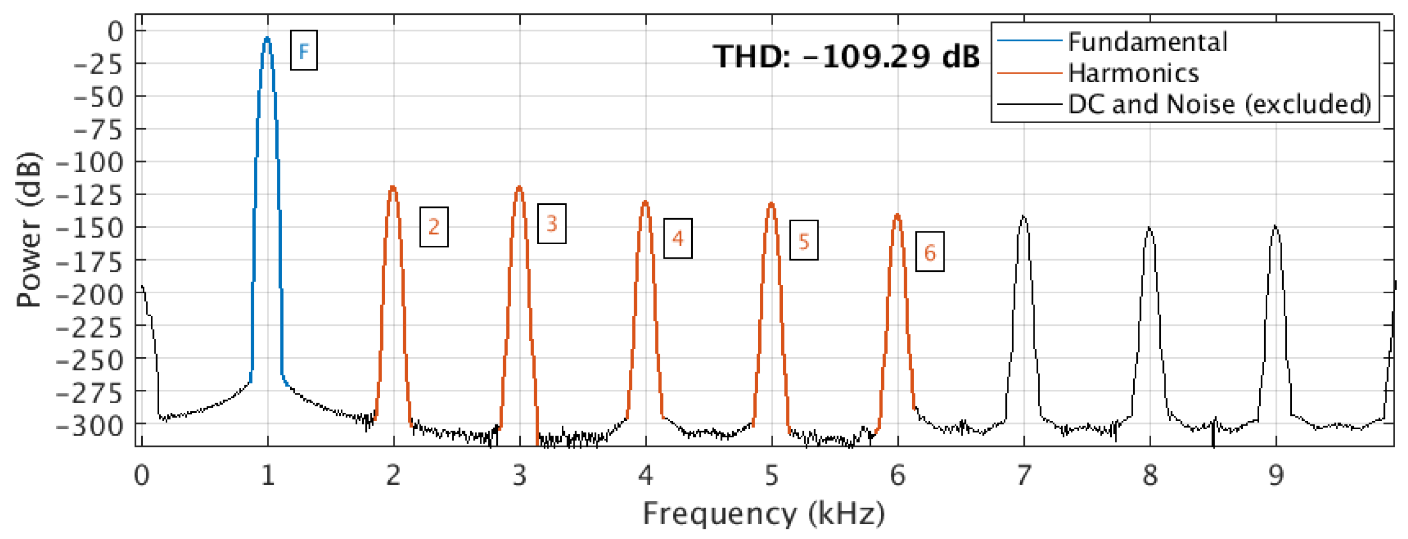 Electronics 12 02361 g012