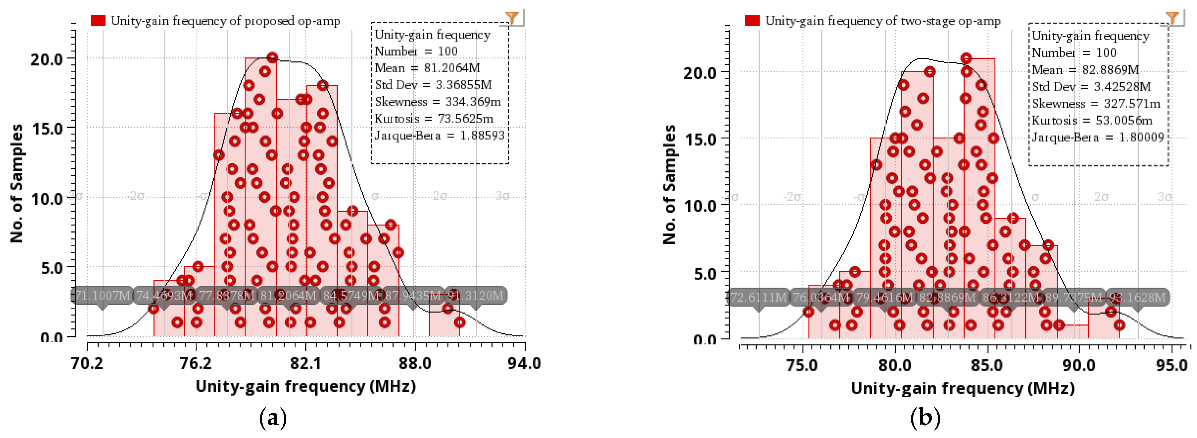 Electronics 12 02361 g014