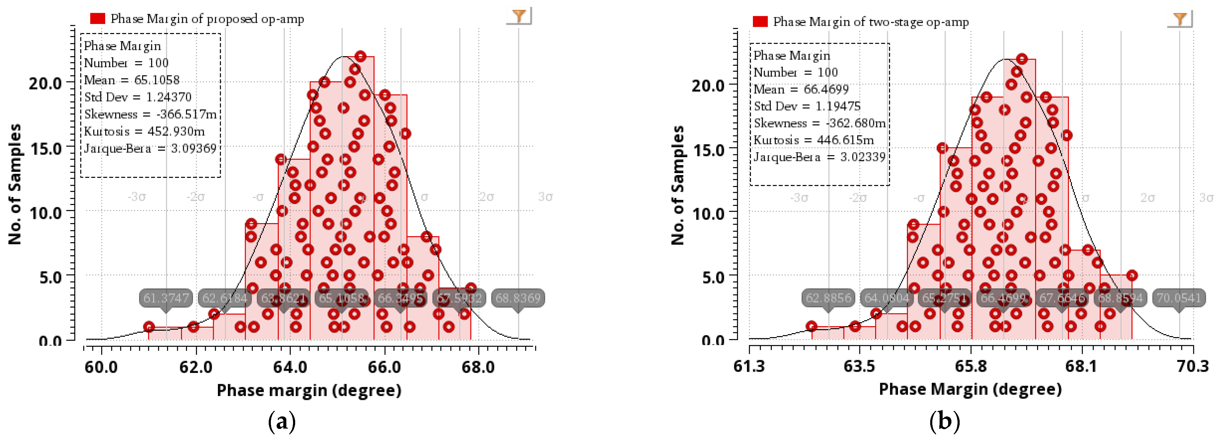 Electronics 12 02361 g015