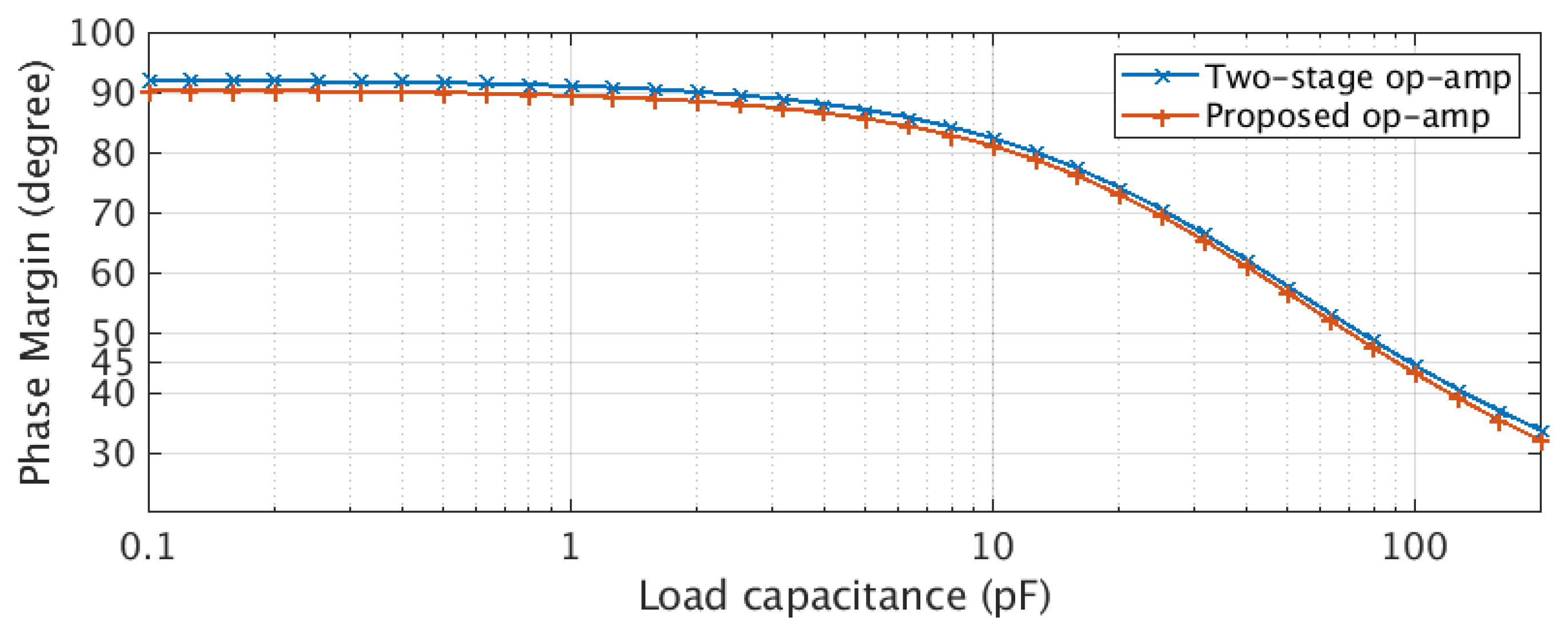 Electronics 12 02361 g016