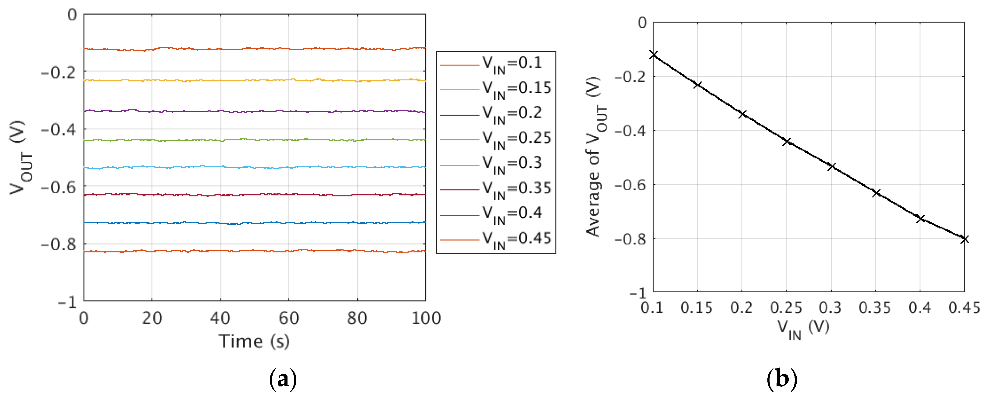 Electronics 12 02361 g023
