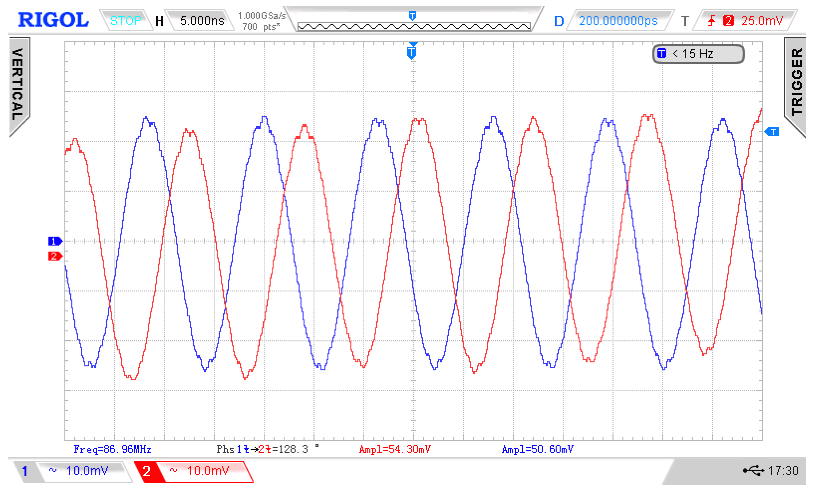 Electronics 12 02361 g025