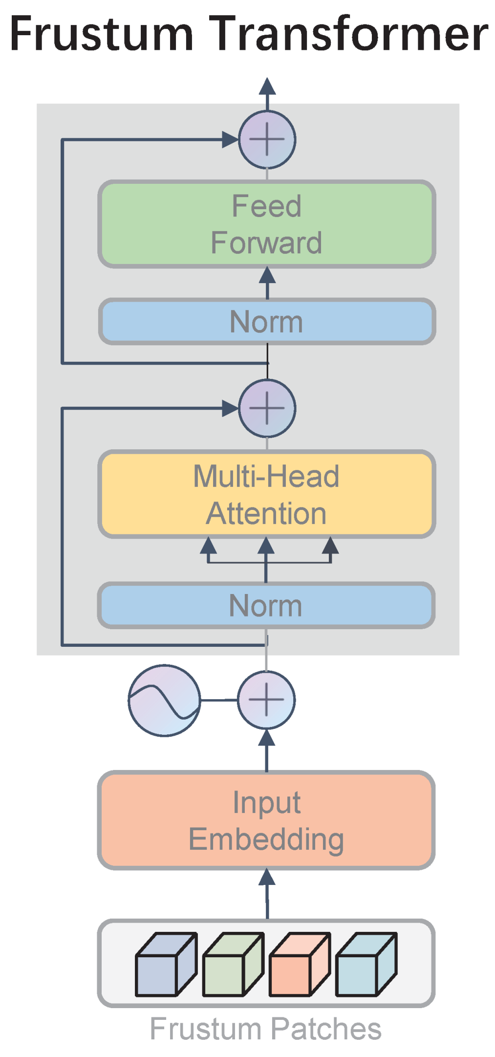 Electronics 12 02364 g003 Electronics 12 02364 g003