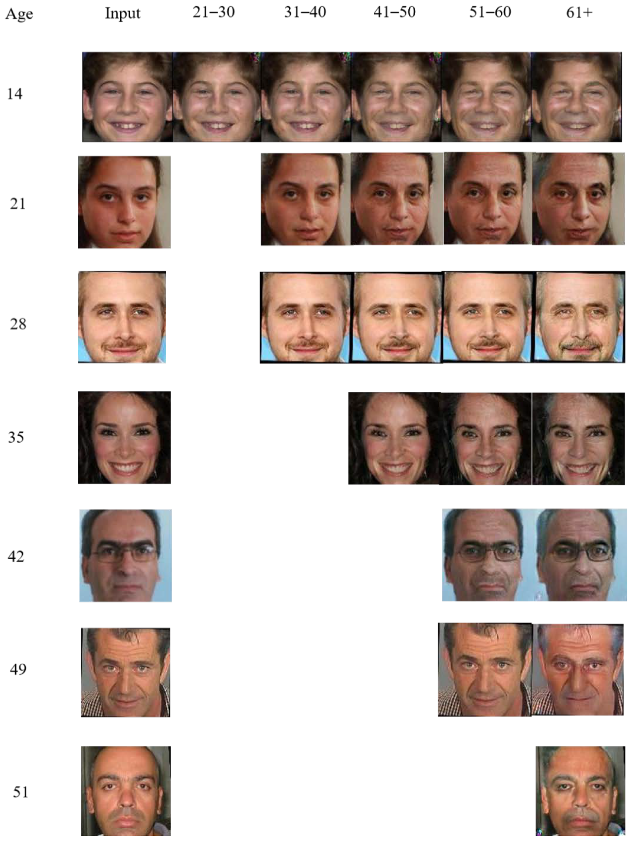 Electronics 12 02369 g004