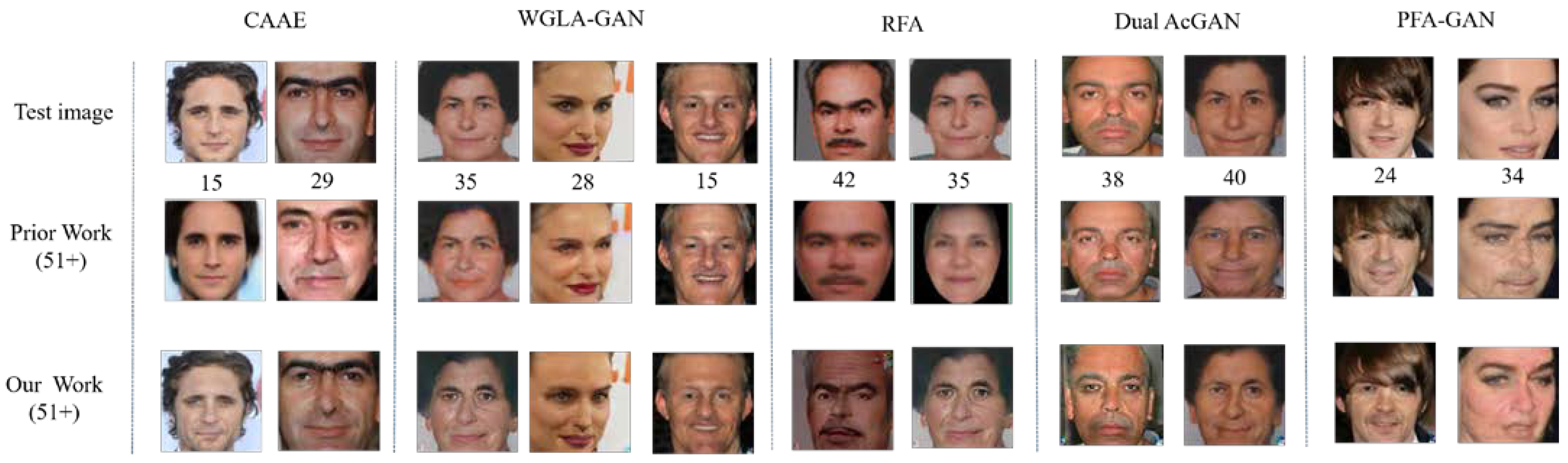 Electronics 12 02369 g005