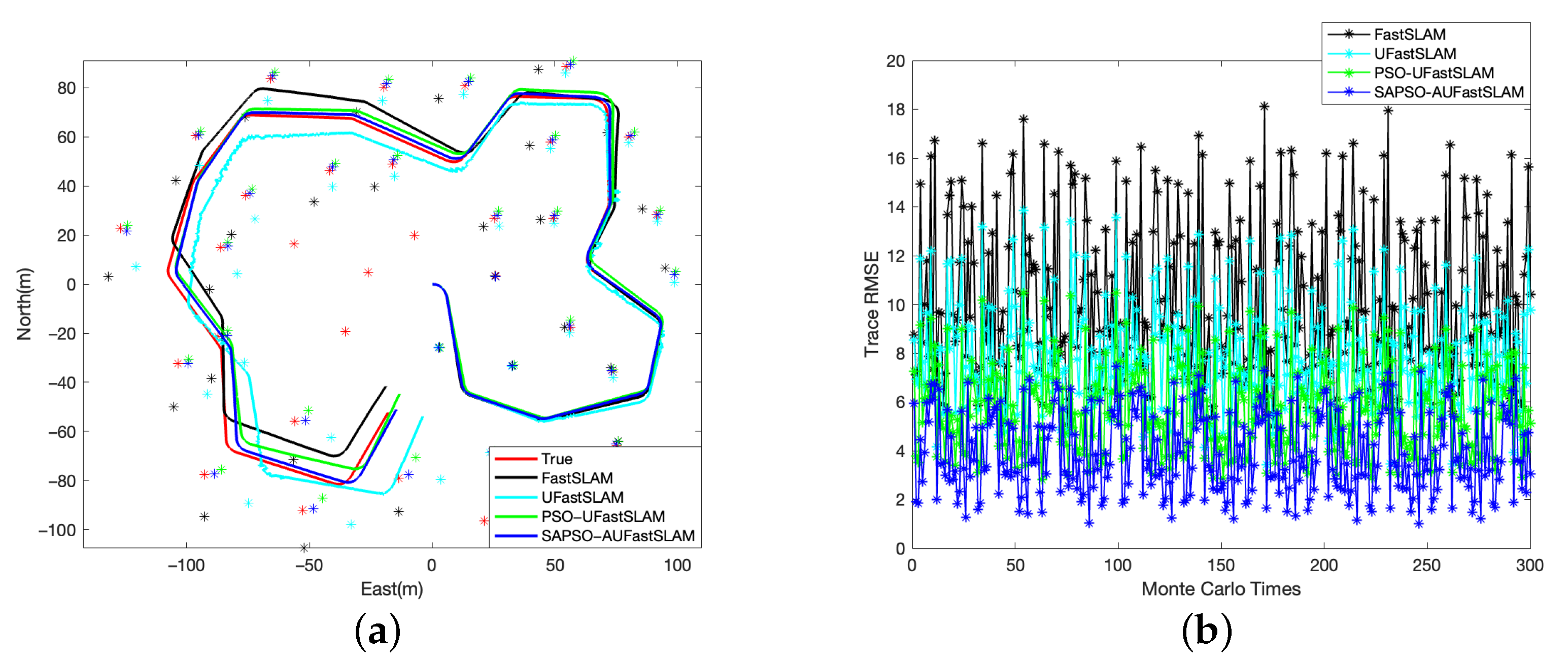 Electronics 12 02372 g004