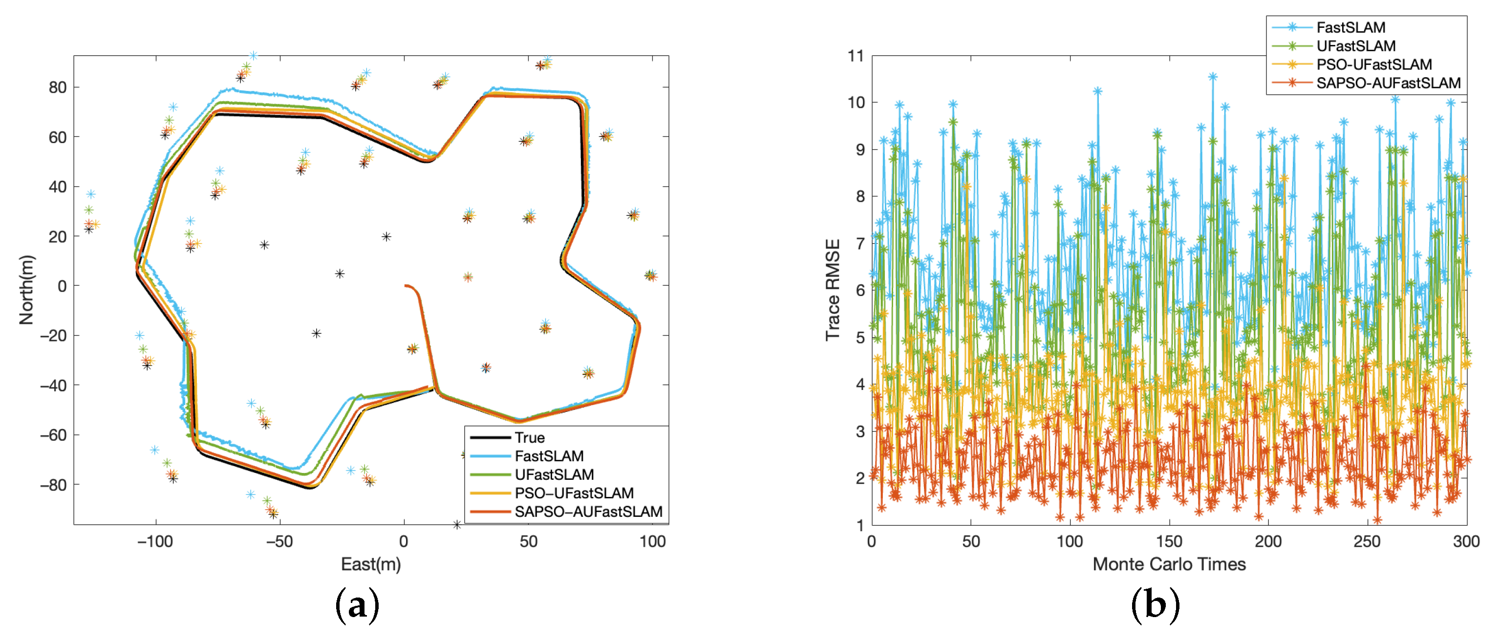 Electronics 12 02372 g005