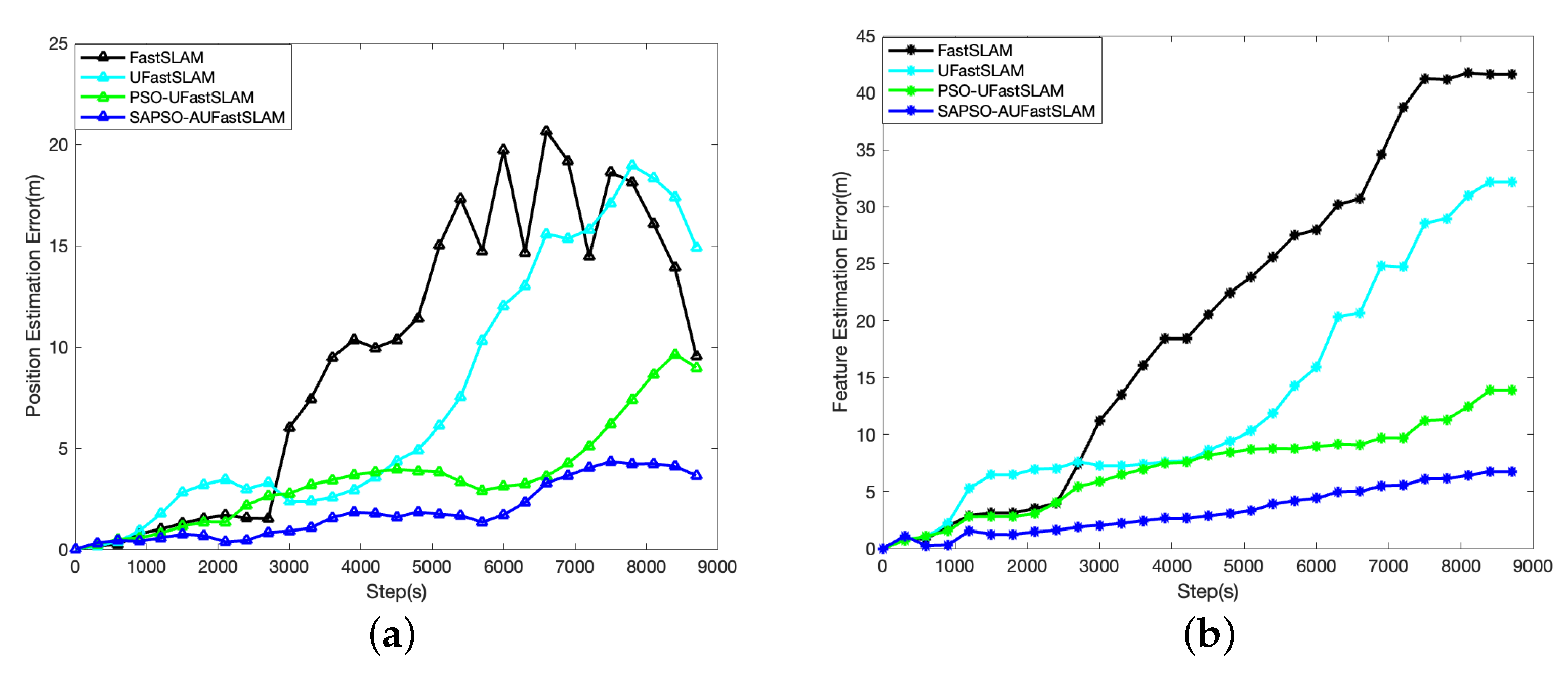Electronics 12 02372 g006