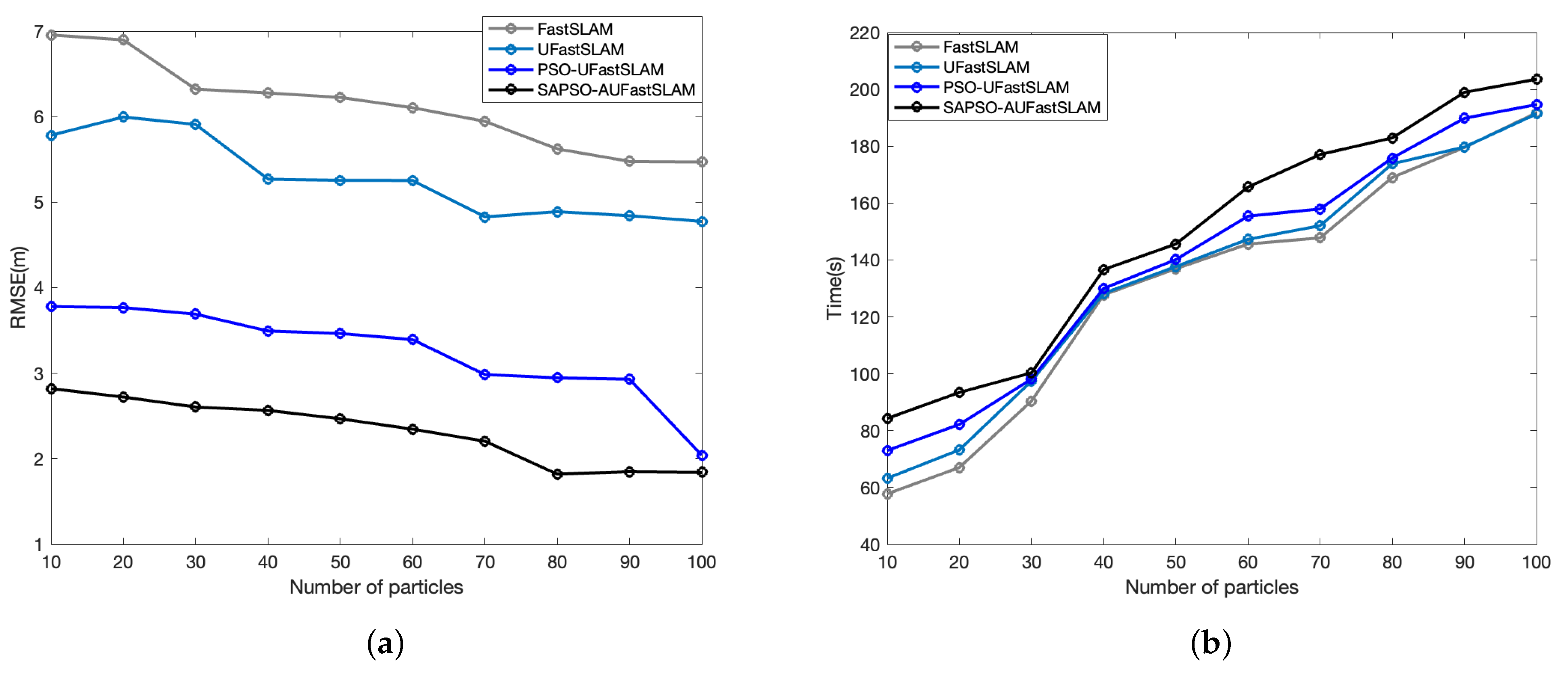 Electronics 12 02372 g009