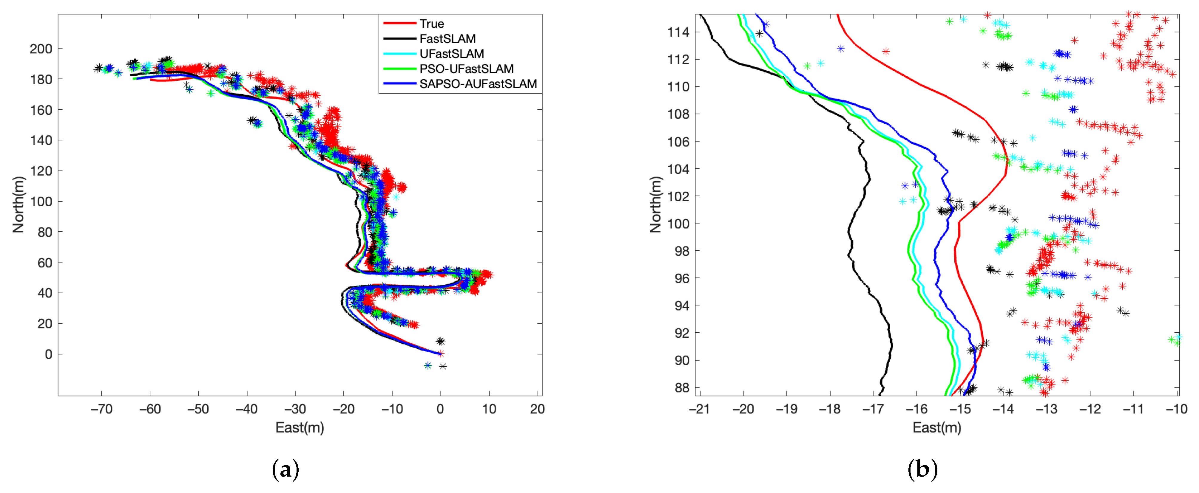 Electronics 12 02372 g011