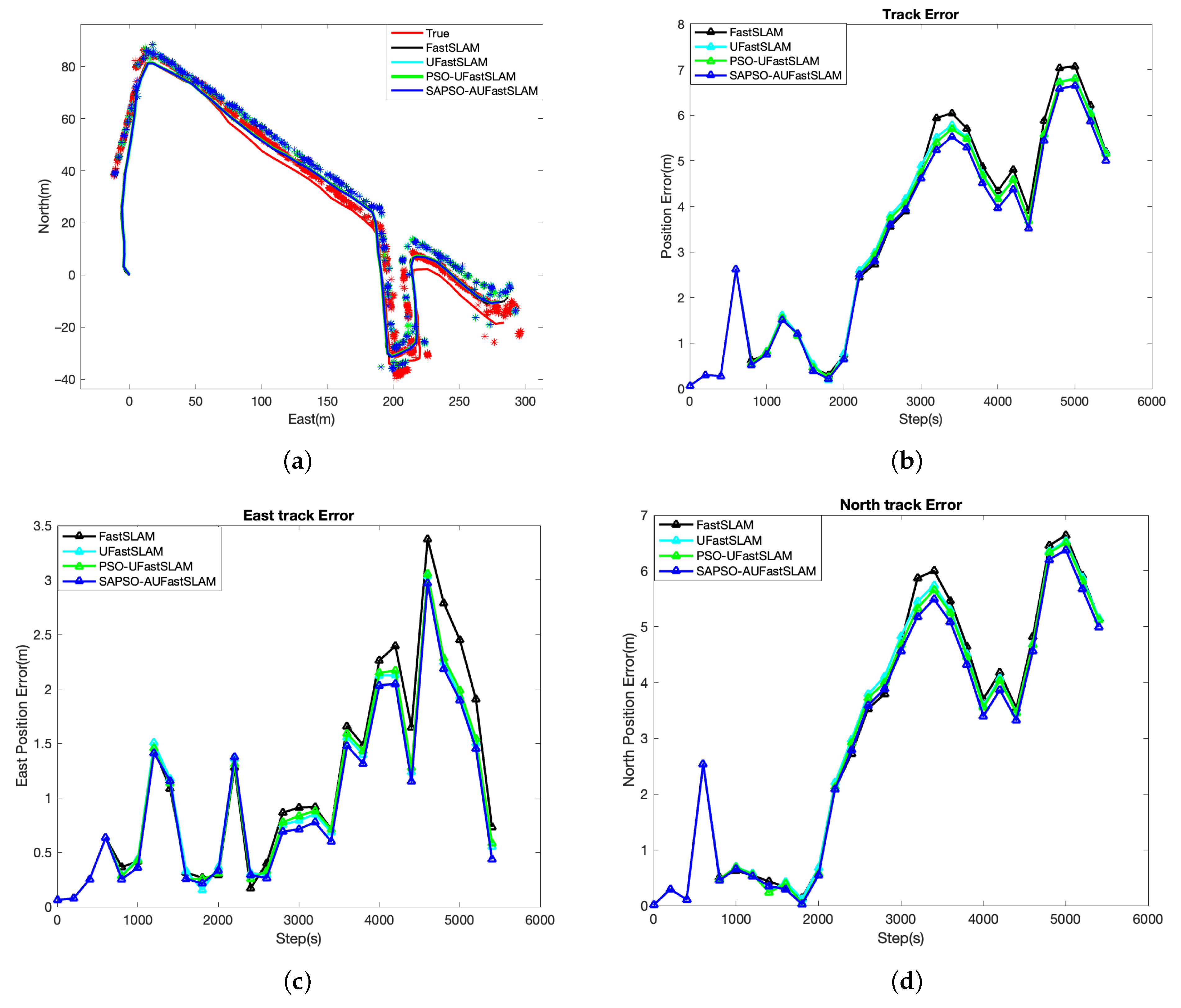 Electronics 12 02372 g015