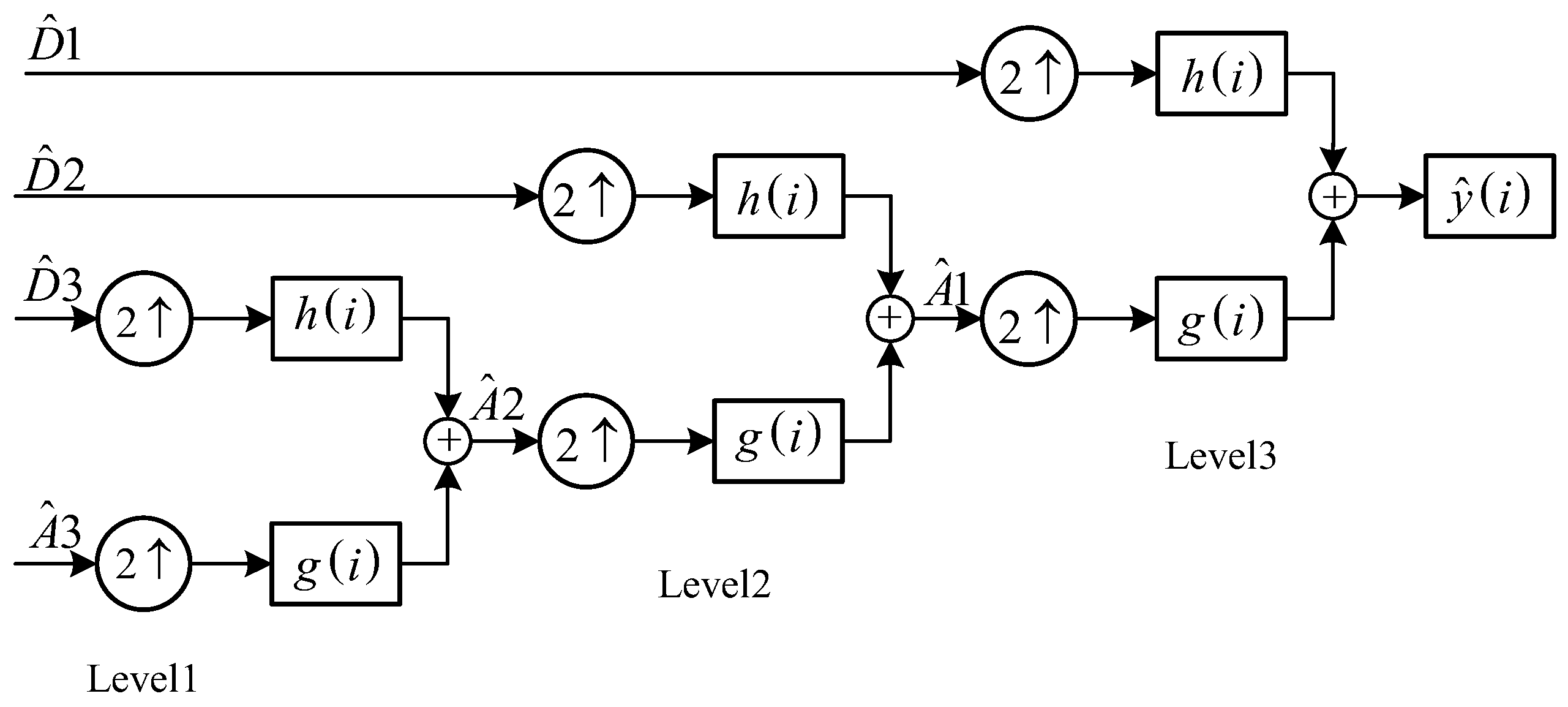 Electronics 12 02373 g003