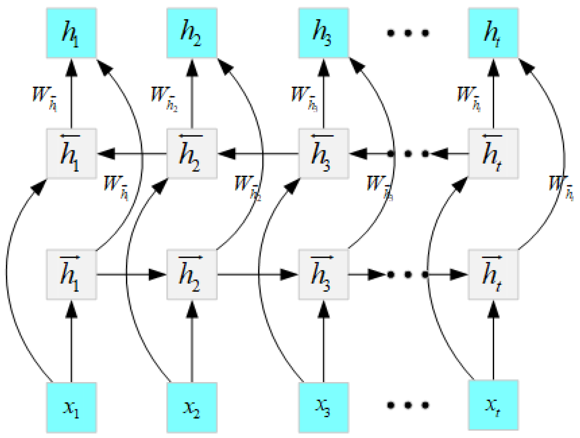 Electronics 12 02373 g004