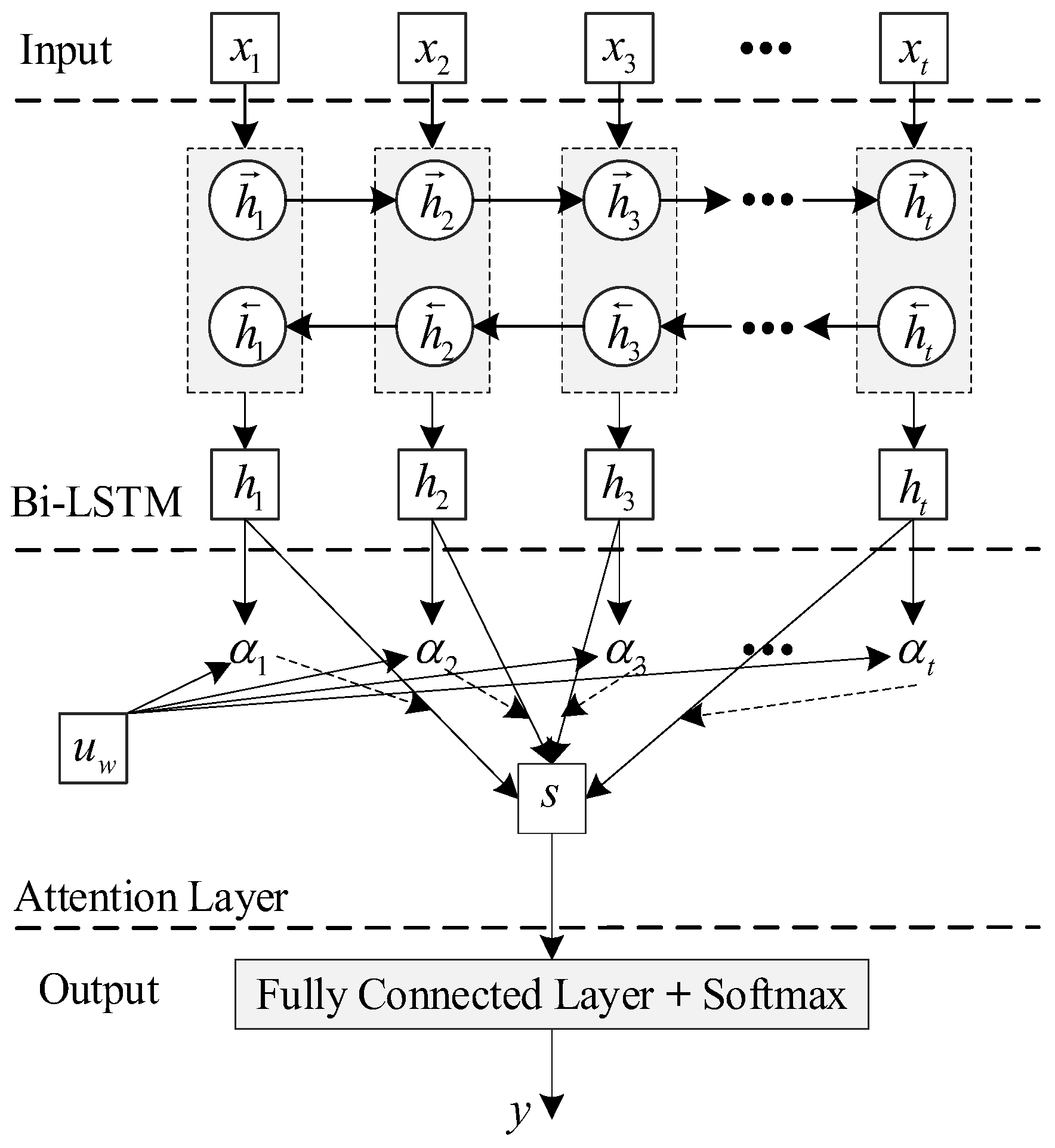 Electronics 12 02373 g006