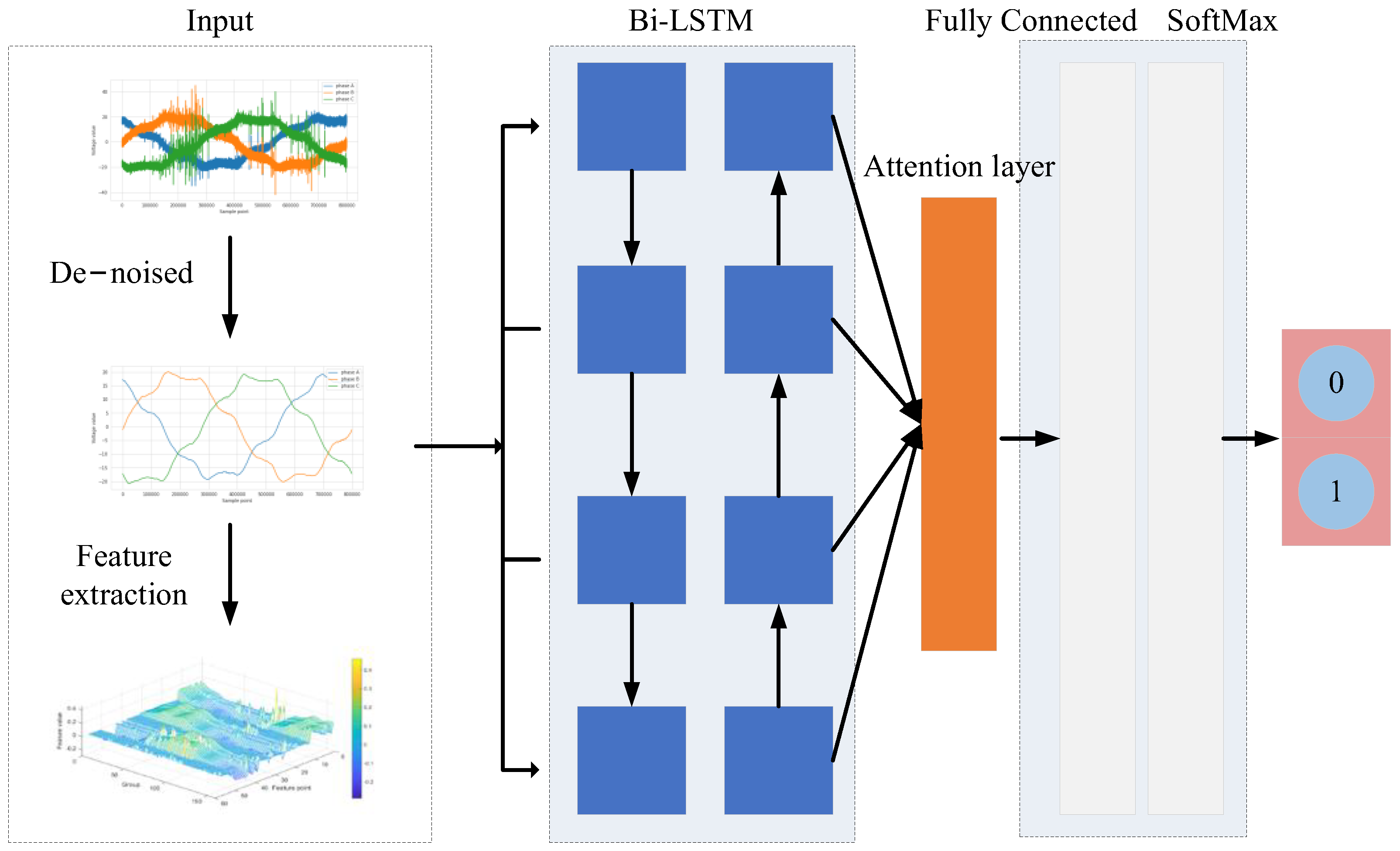 Electronics 12 02373 g007