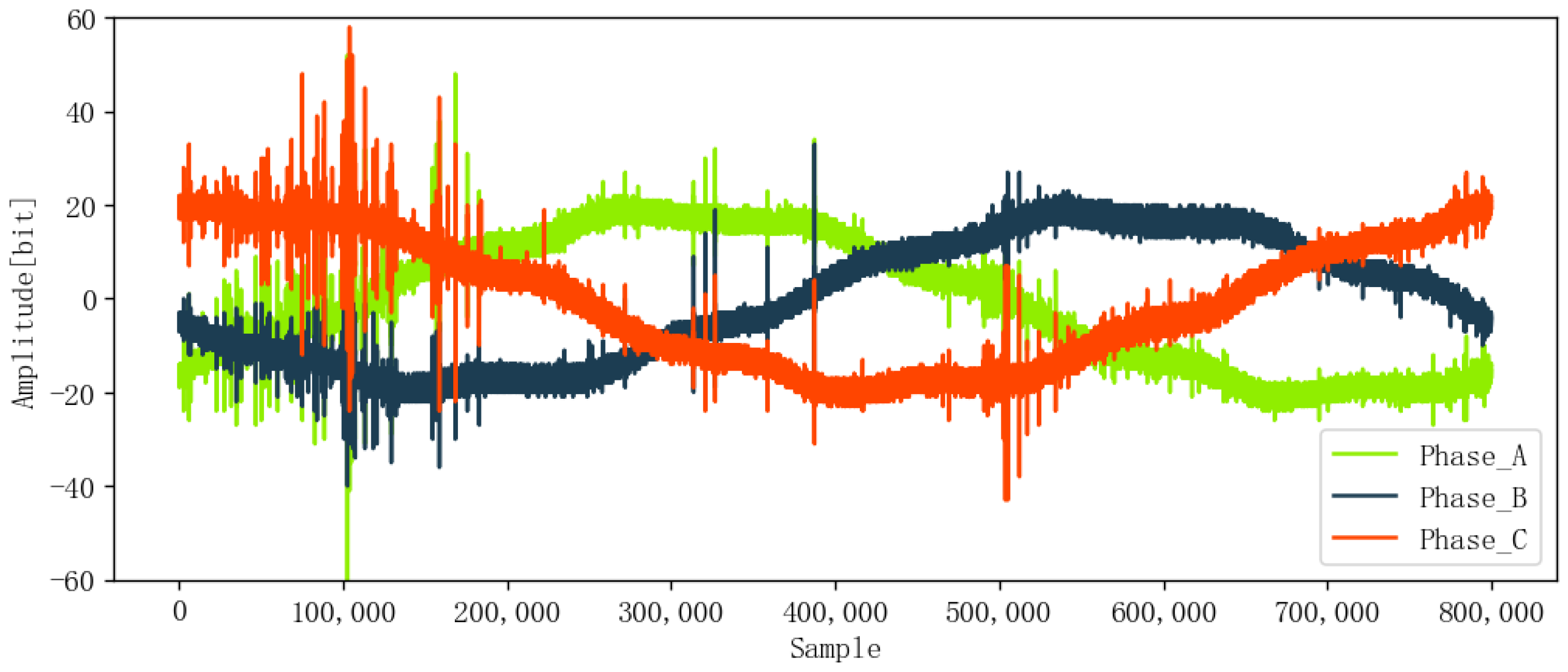Electronics 12 02373 g010