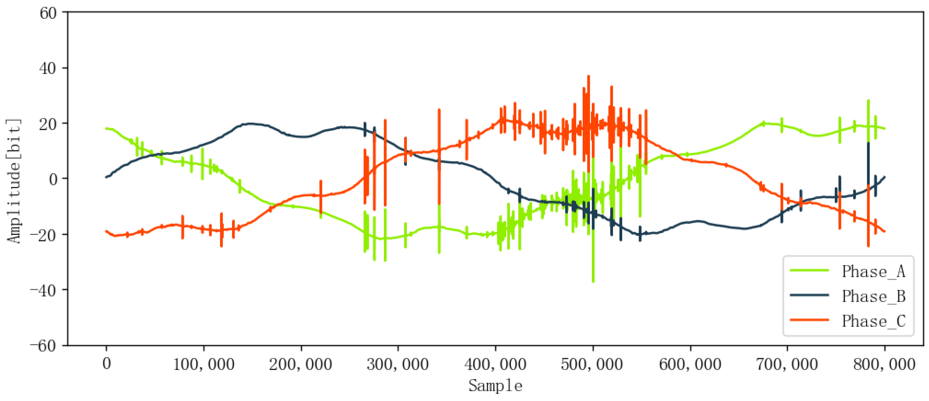 Electronics 12 02373 g011