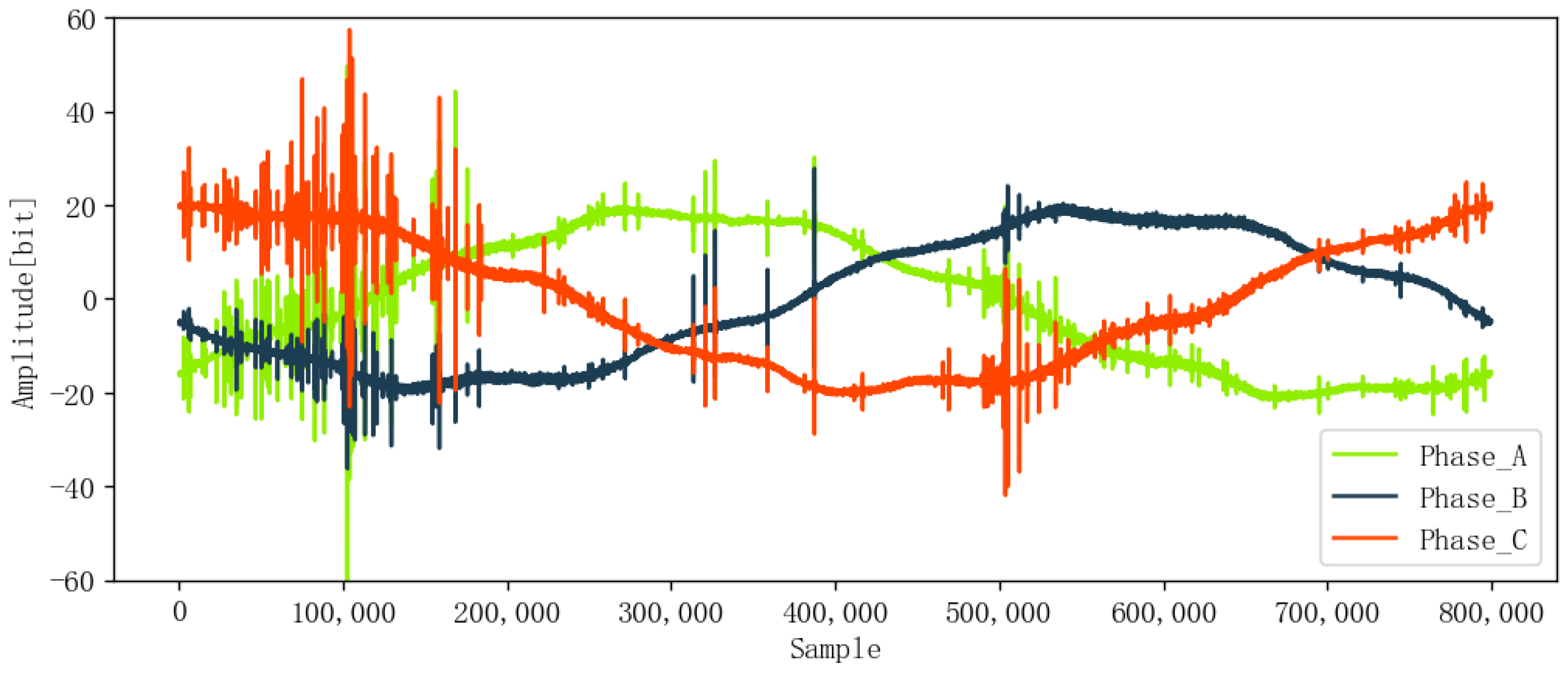 Electronics 12 02373 g012