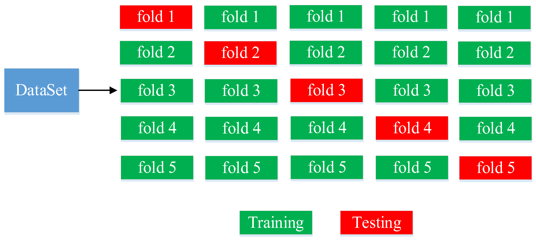 Electronics 12 02373 g015