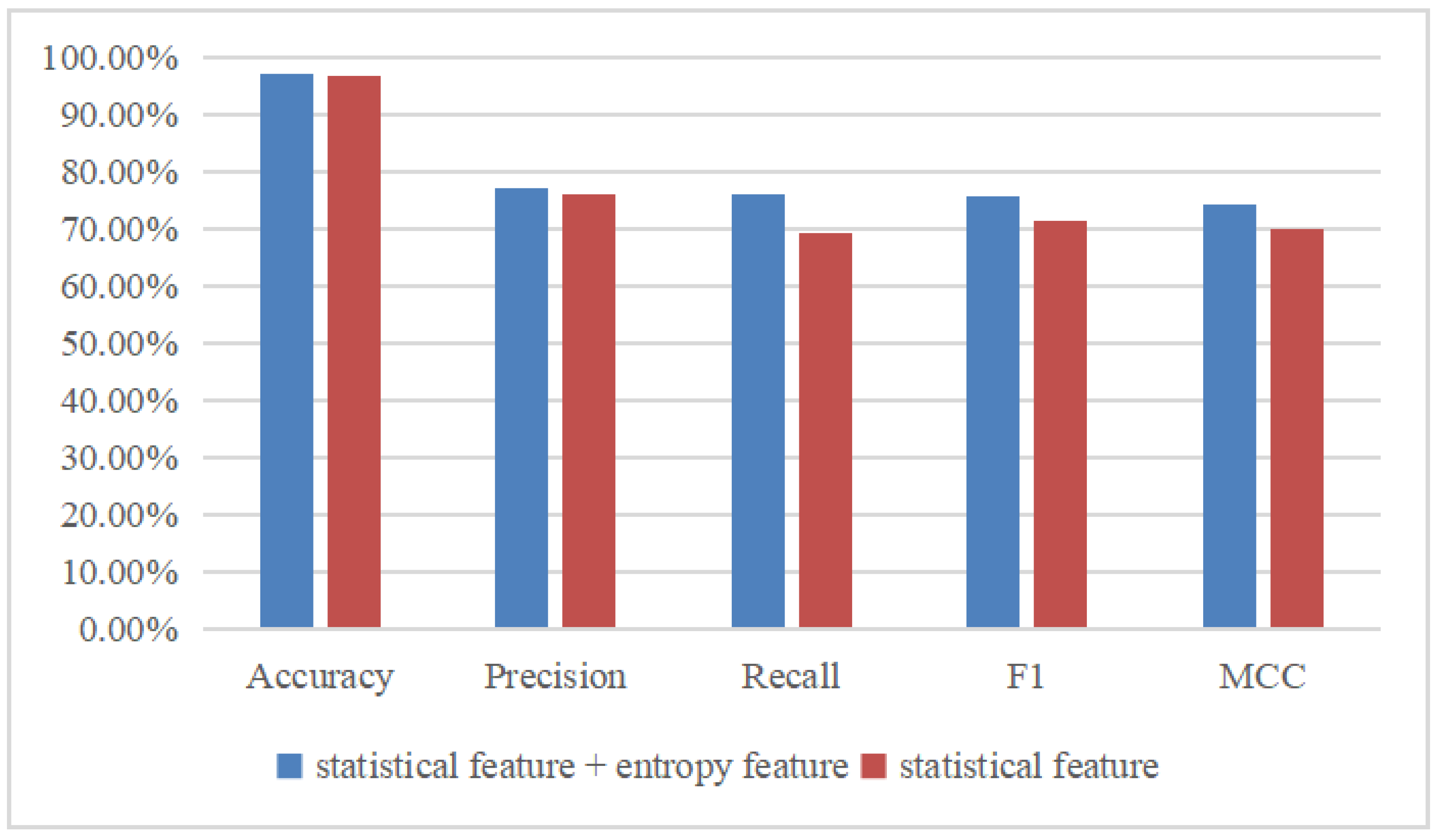 Electronics 12 02373 g021