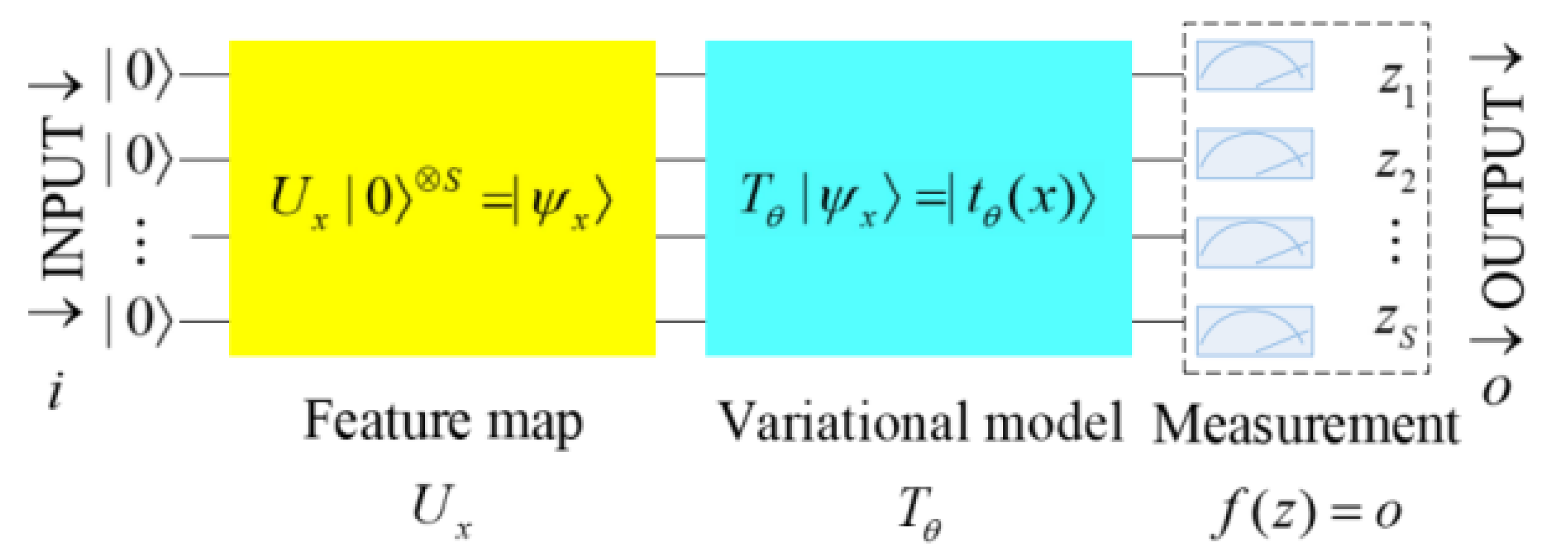 Electronics 12 02379 g005