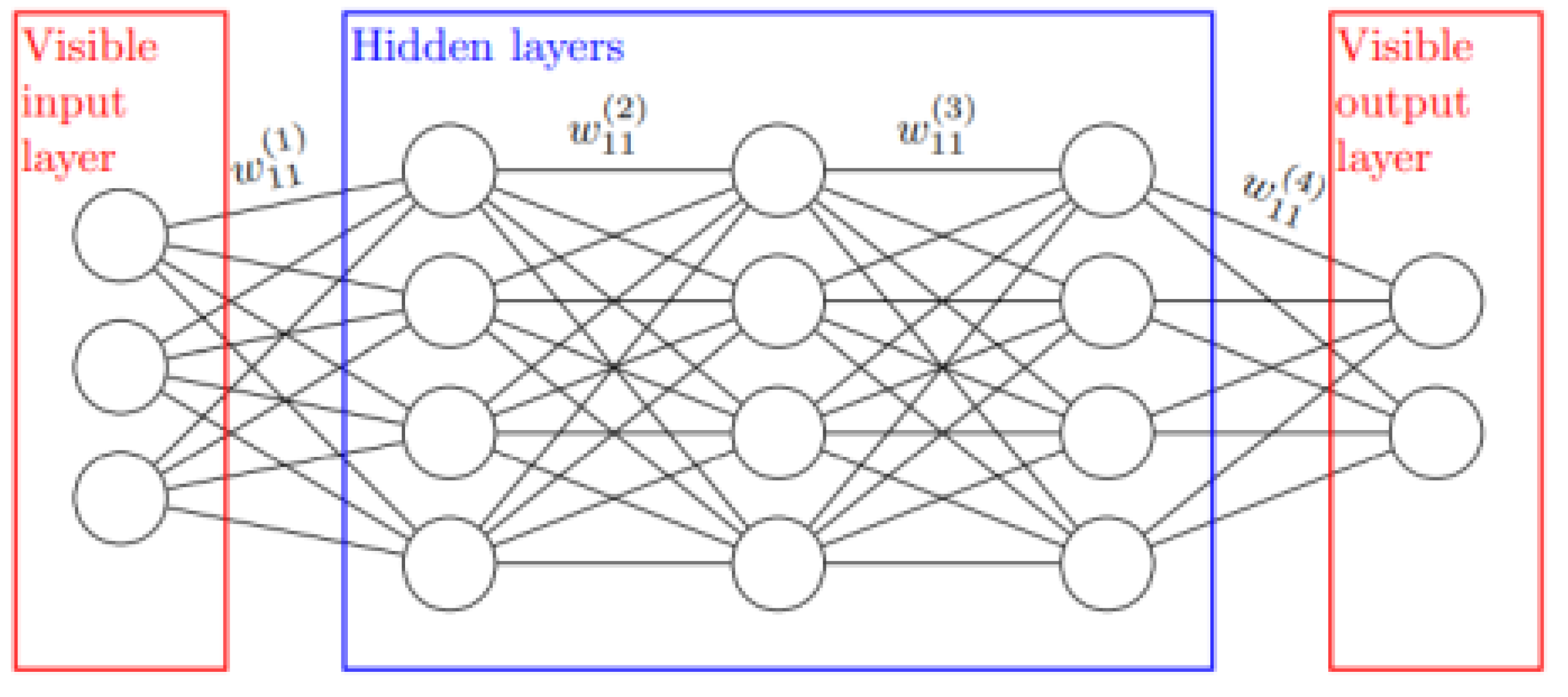 Electronics 12 02379 g006