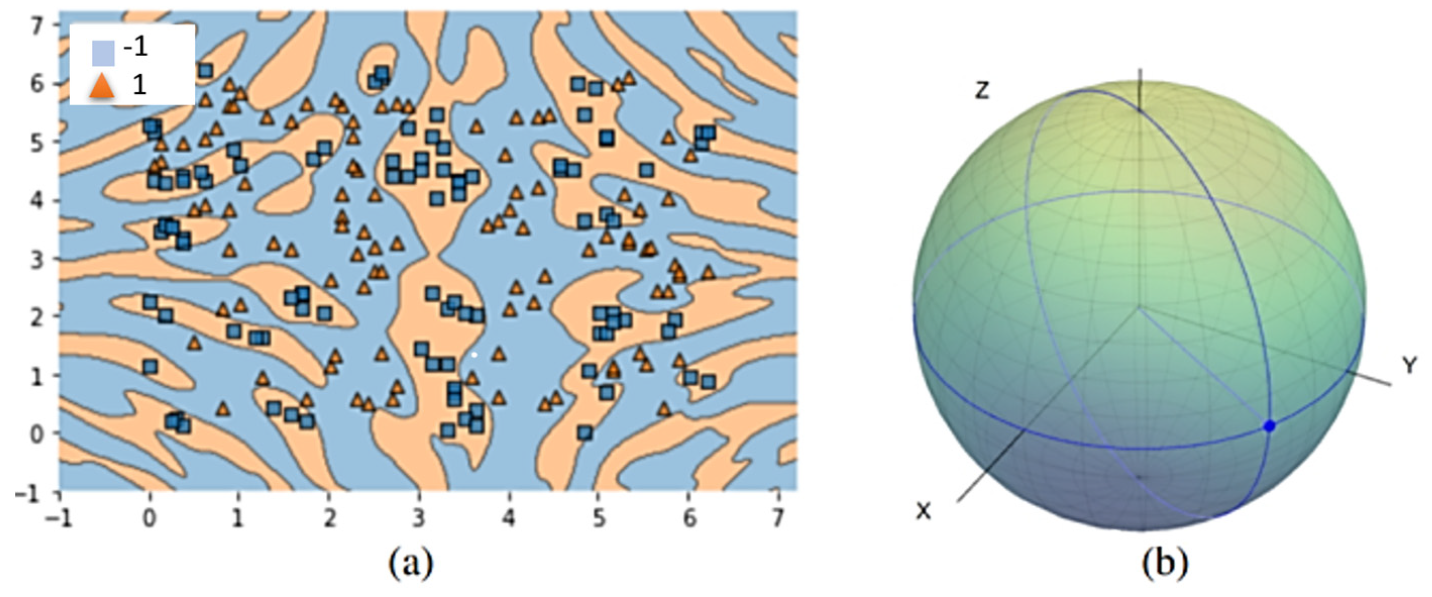 Electronics 12 02379 g007