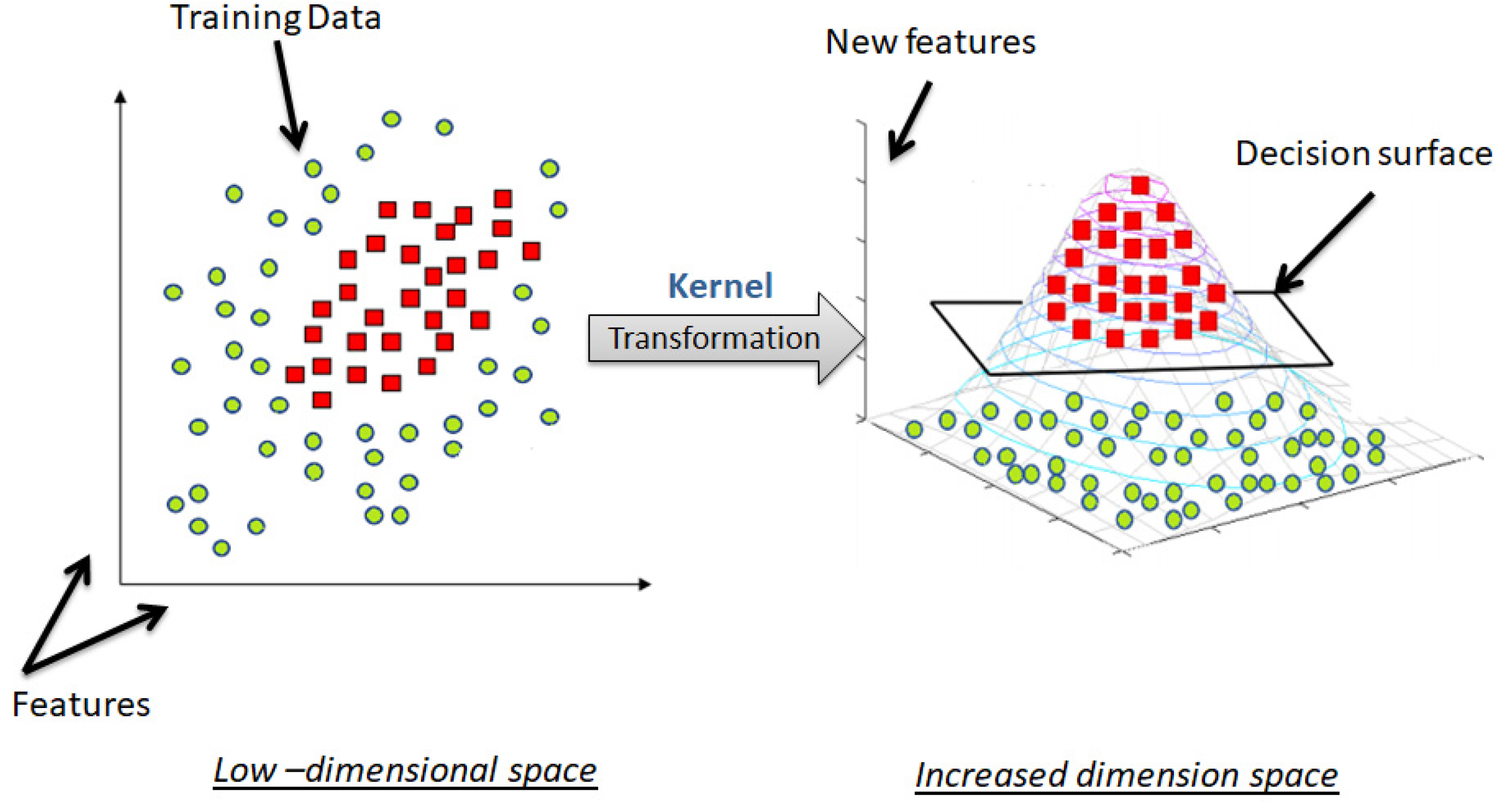 Electronics 12 02379 g008
