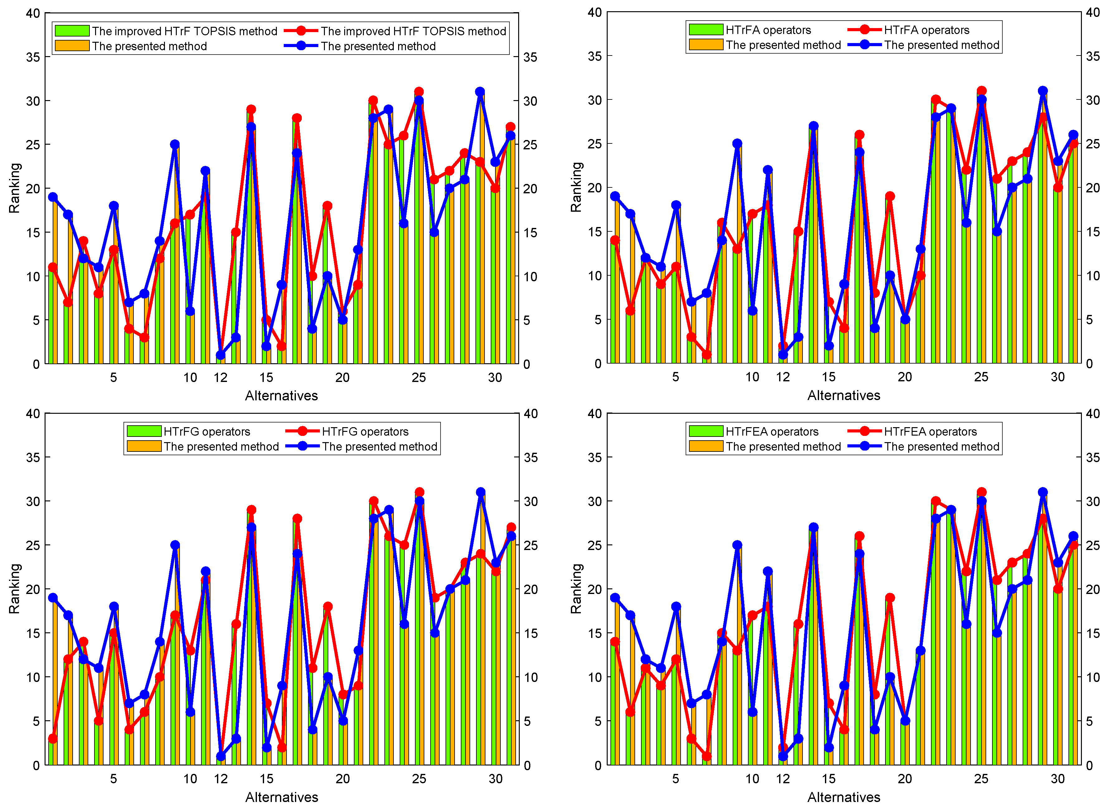 Electronics 12 02380 g001a