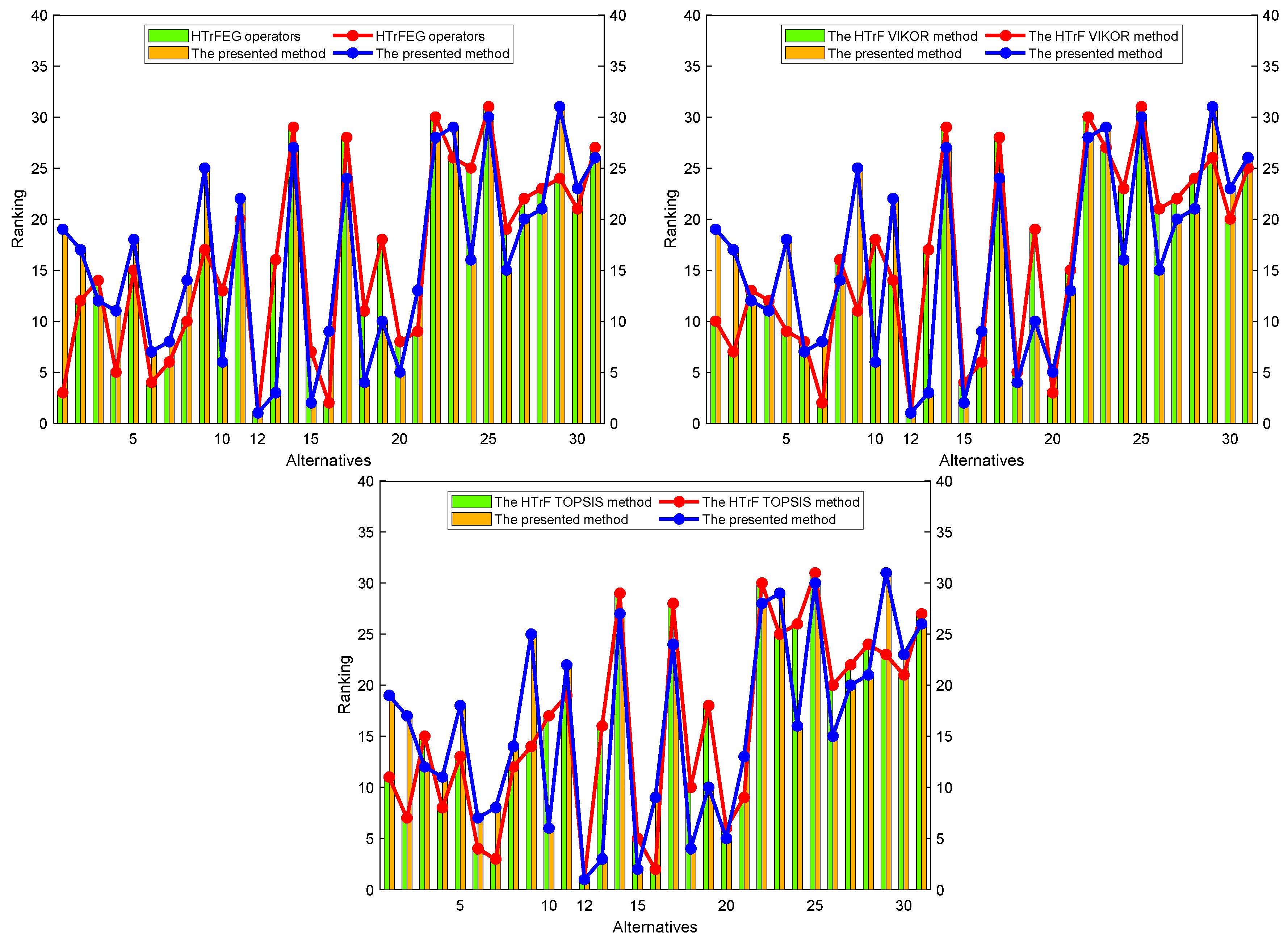 Electronics 12 02380 g001b