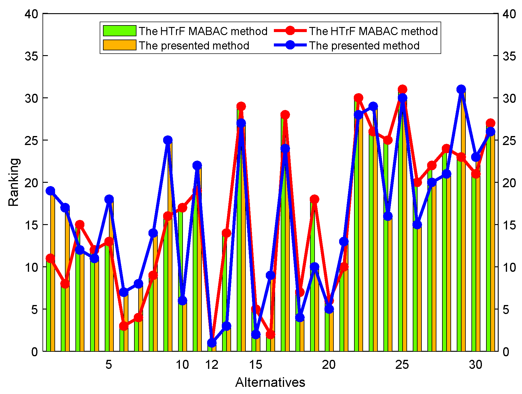 Electronics 12 02380 g002