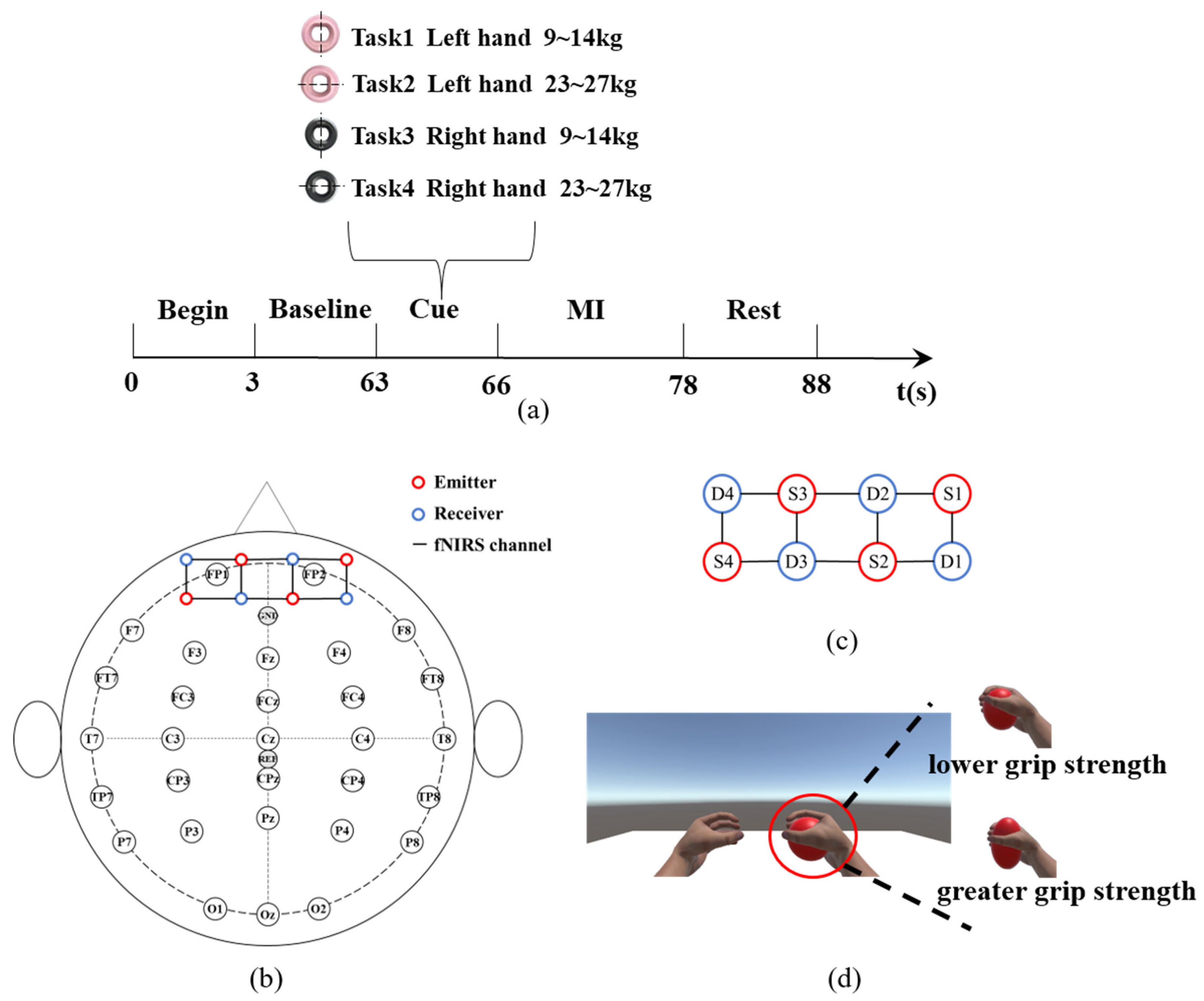 Electronics 12 02381 g002 Electronics 12 02381 g002