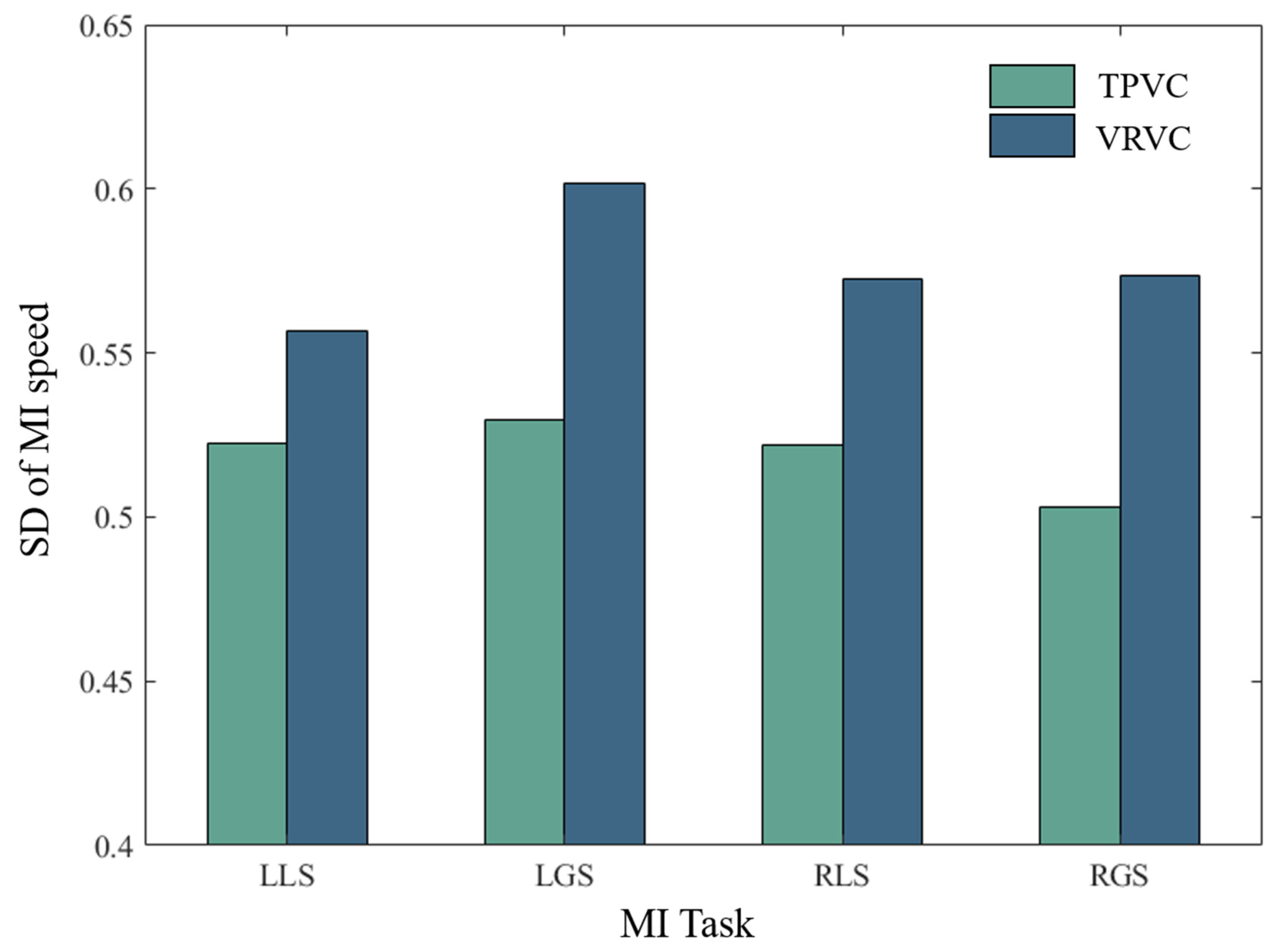 Electronics 12 02381 g004 Electronics 12 02381 g004