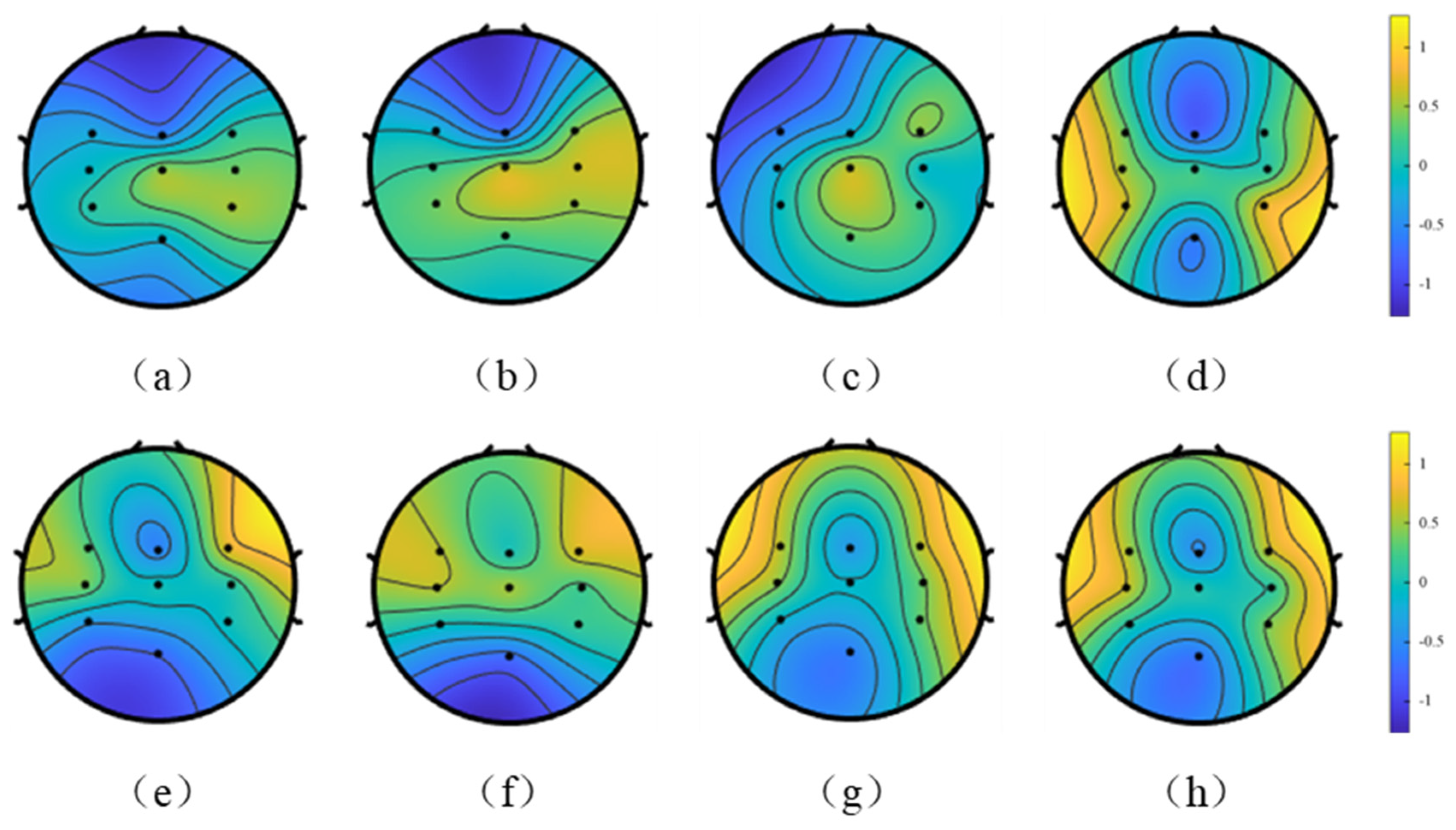 Electronics 12 02381 g005 Electronics 12 02381 g005