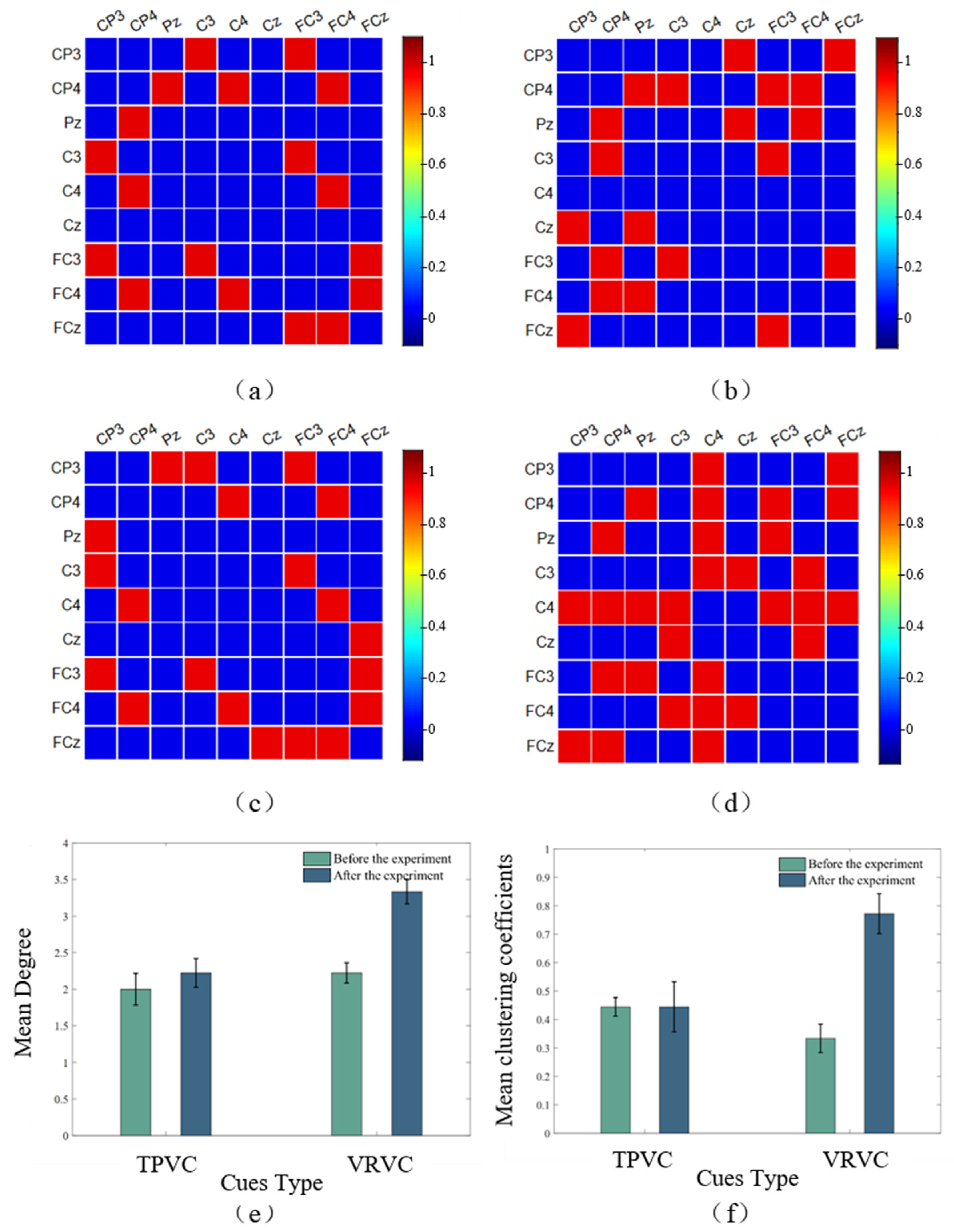 Electronics 12 02381 g007 Electronics 12 02381 g007