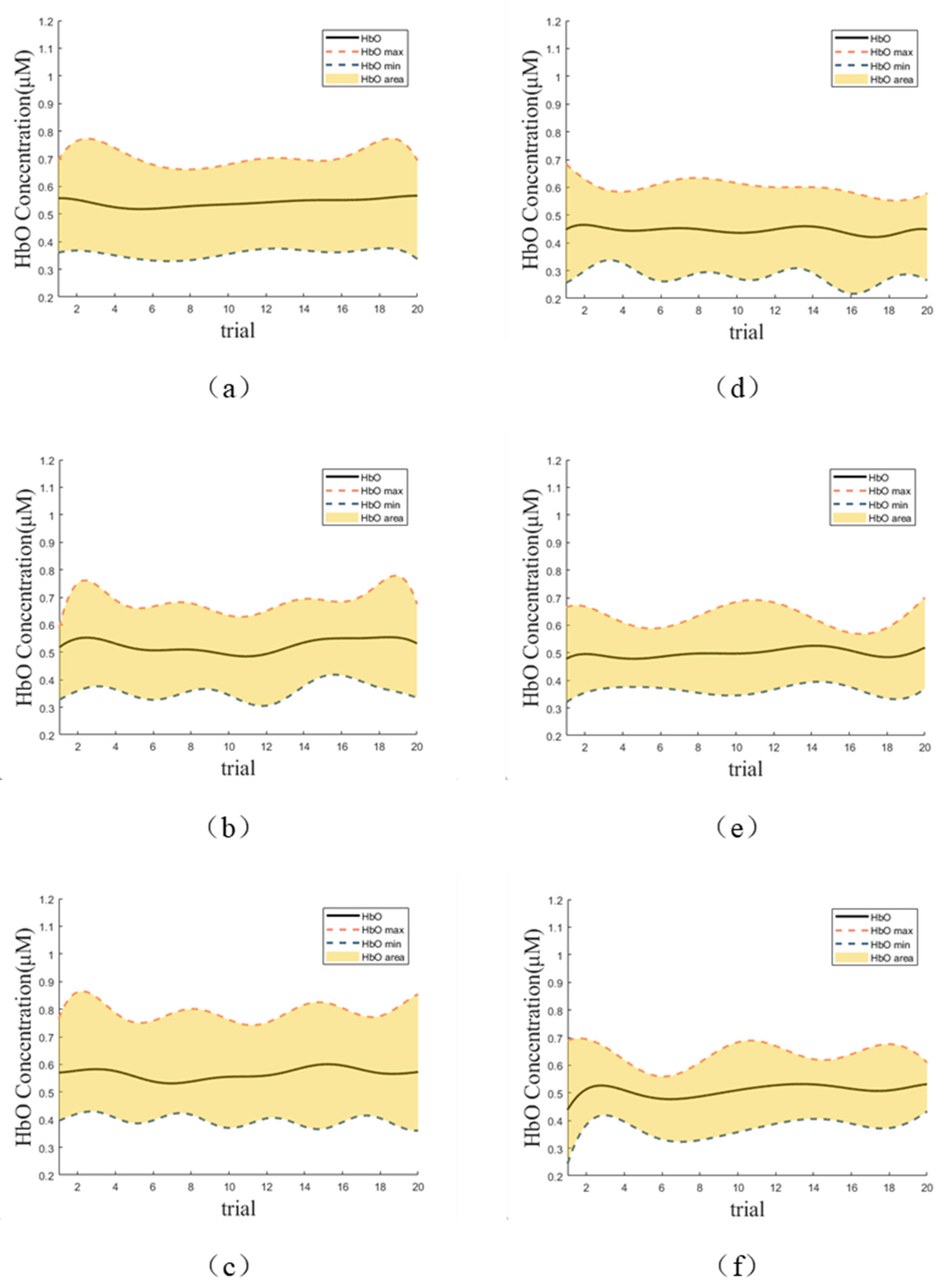 Electronics 12 02381 g008 Electronics 12 02381 g008