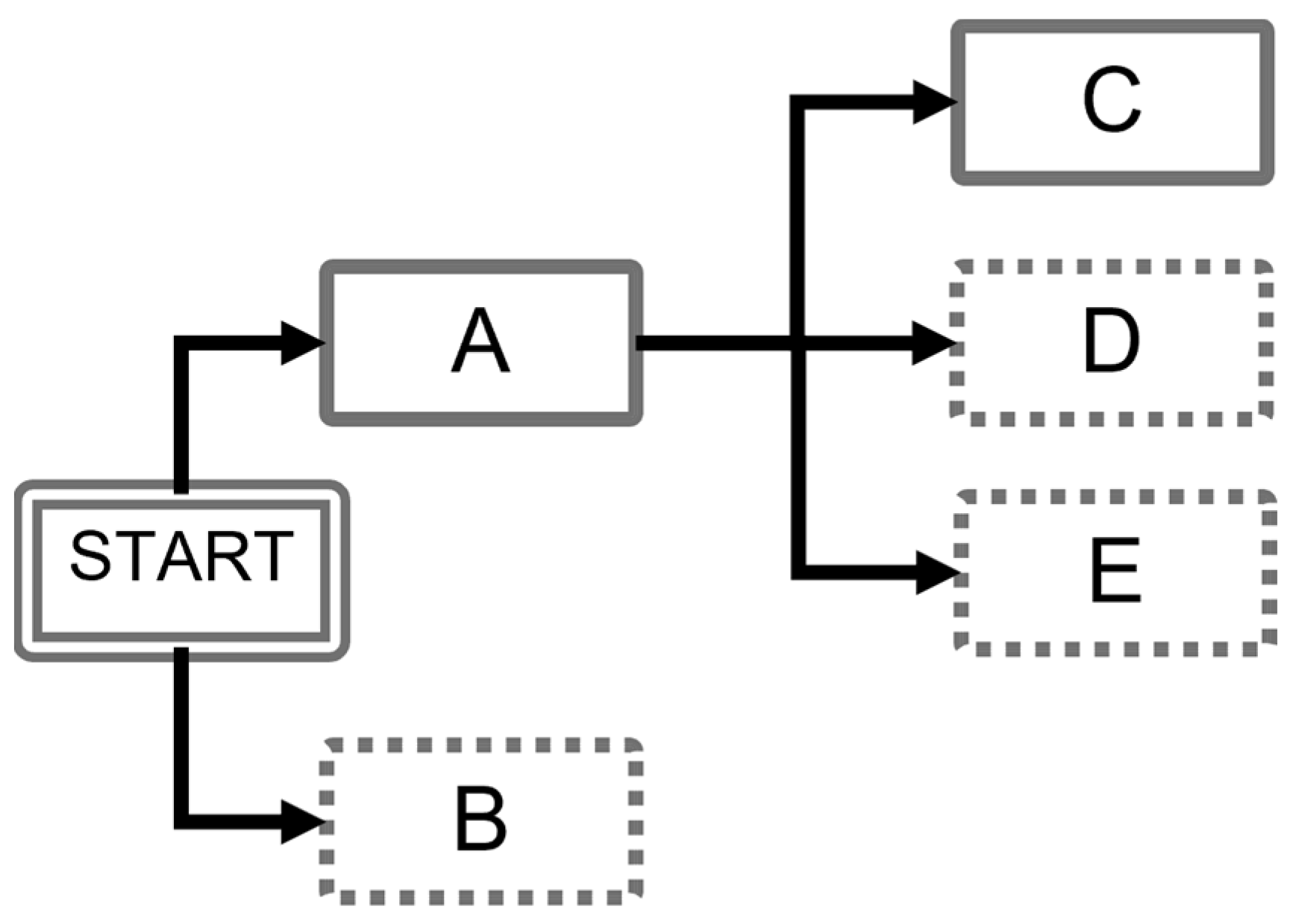Electronics 12 02382 g003