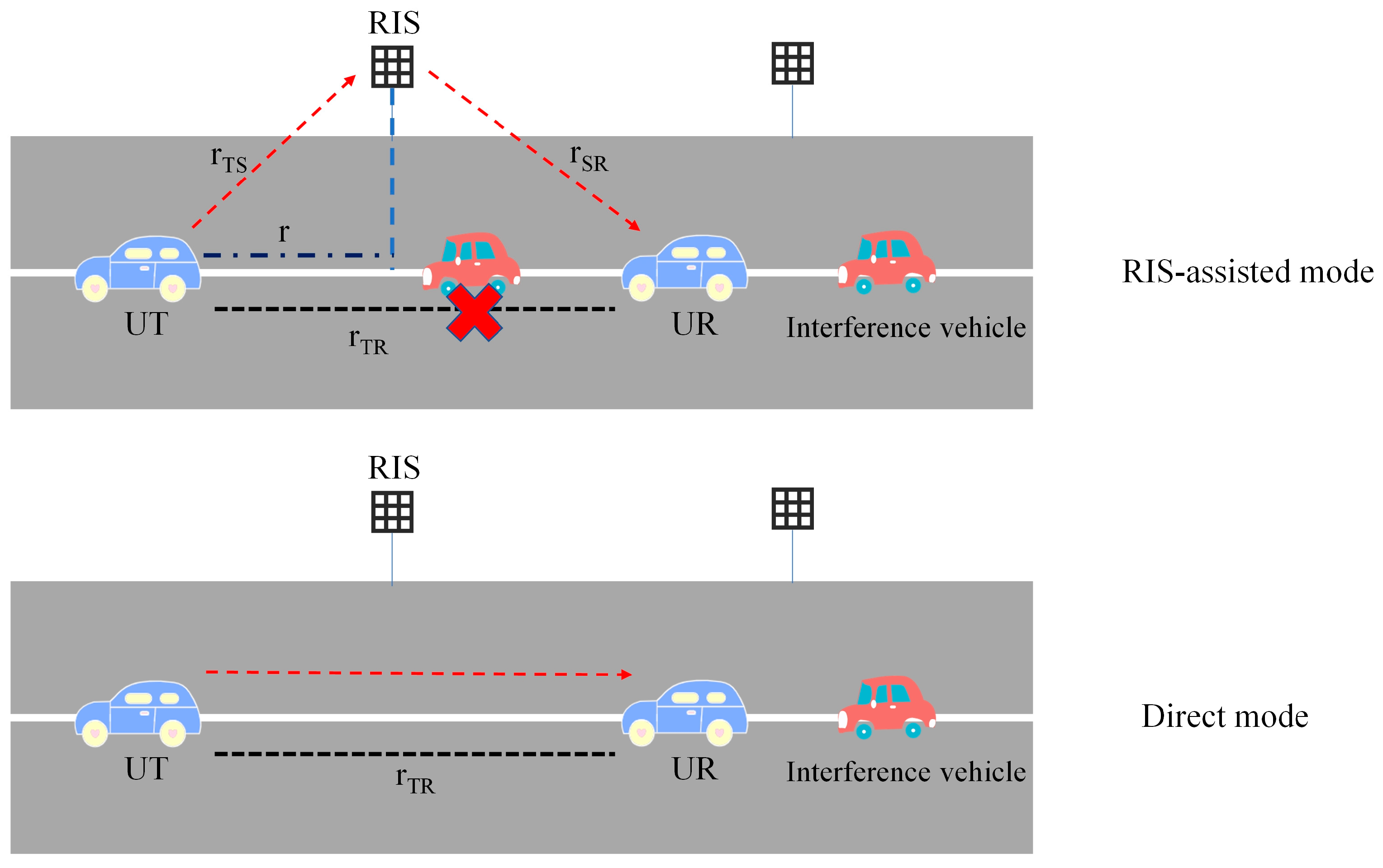 Electronics 12 02383 g001