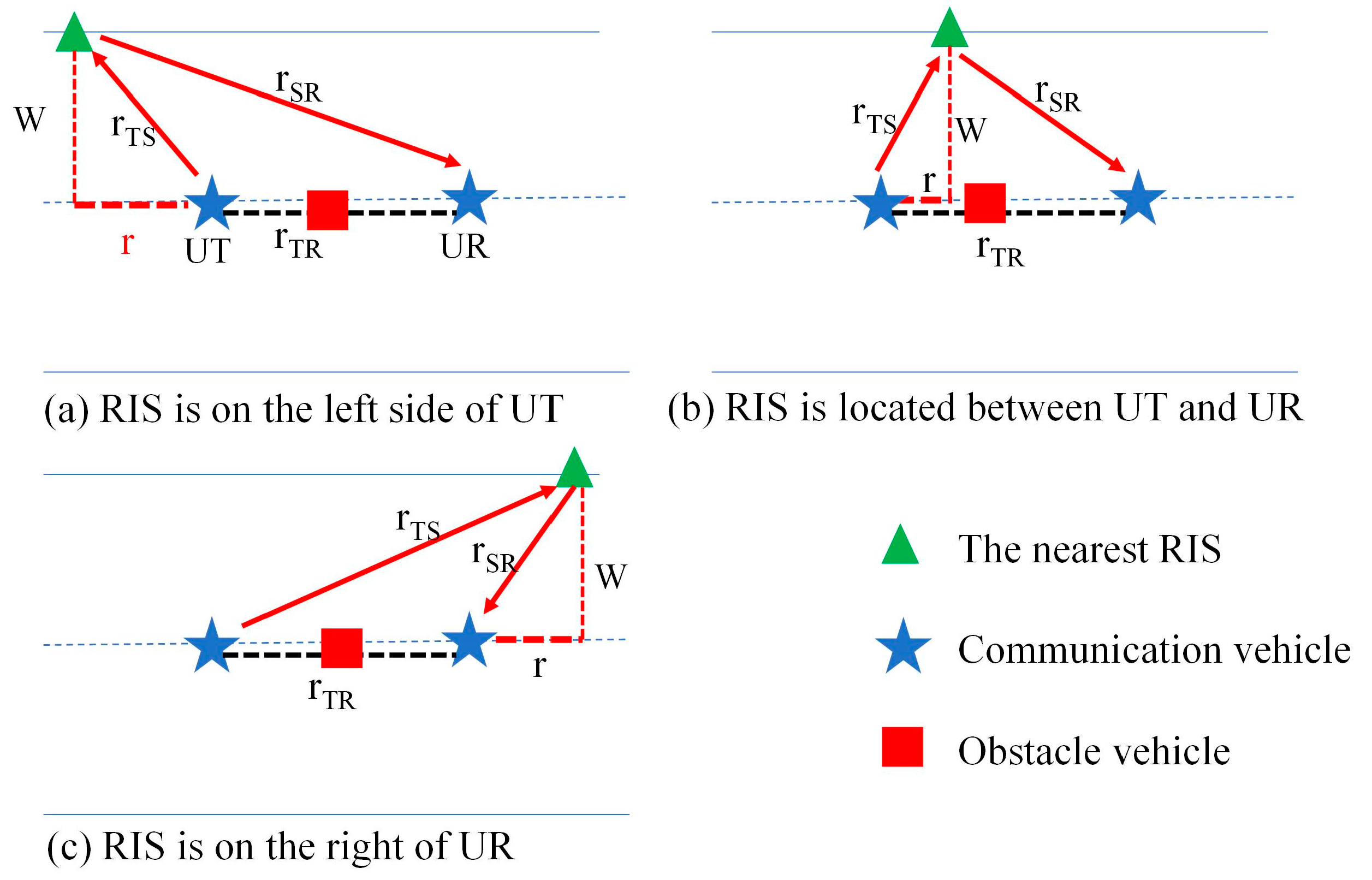 Electronics 12 02383 g002