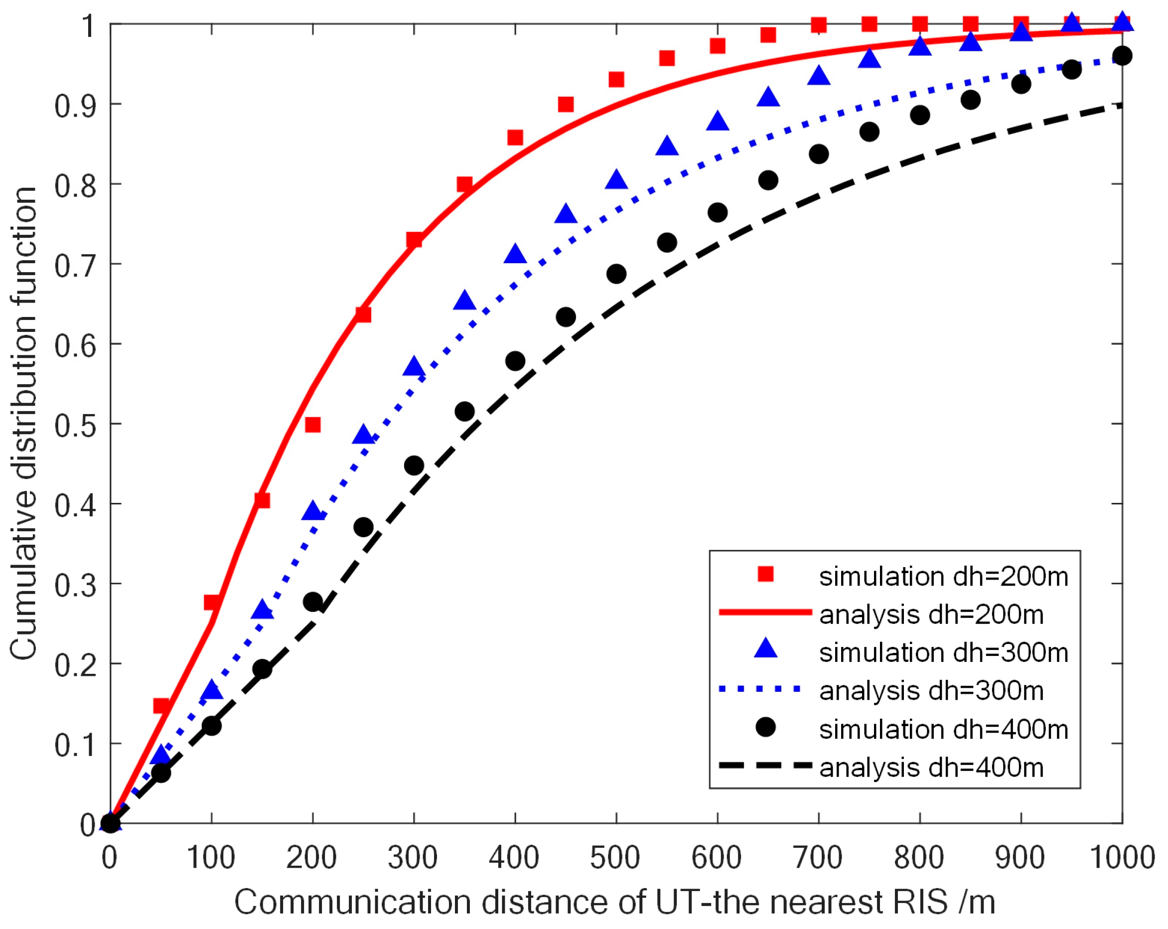 Electronics 12 02383 g004