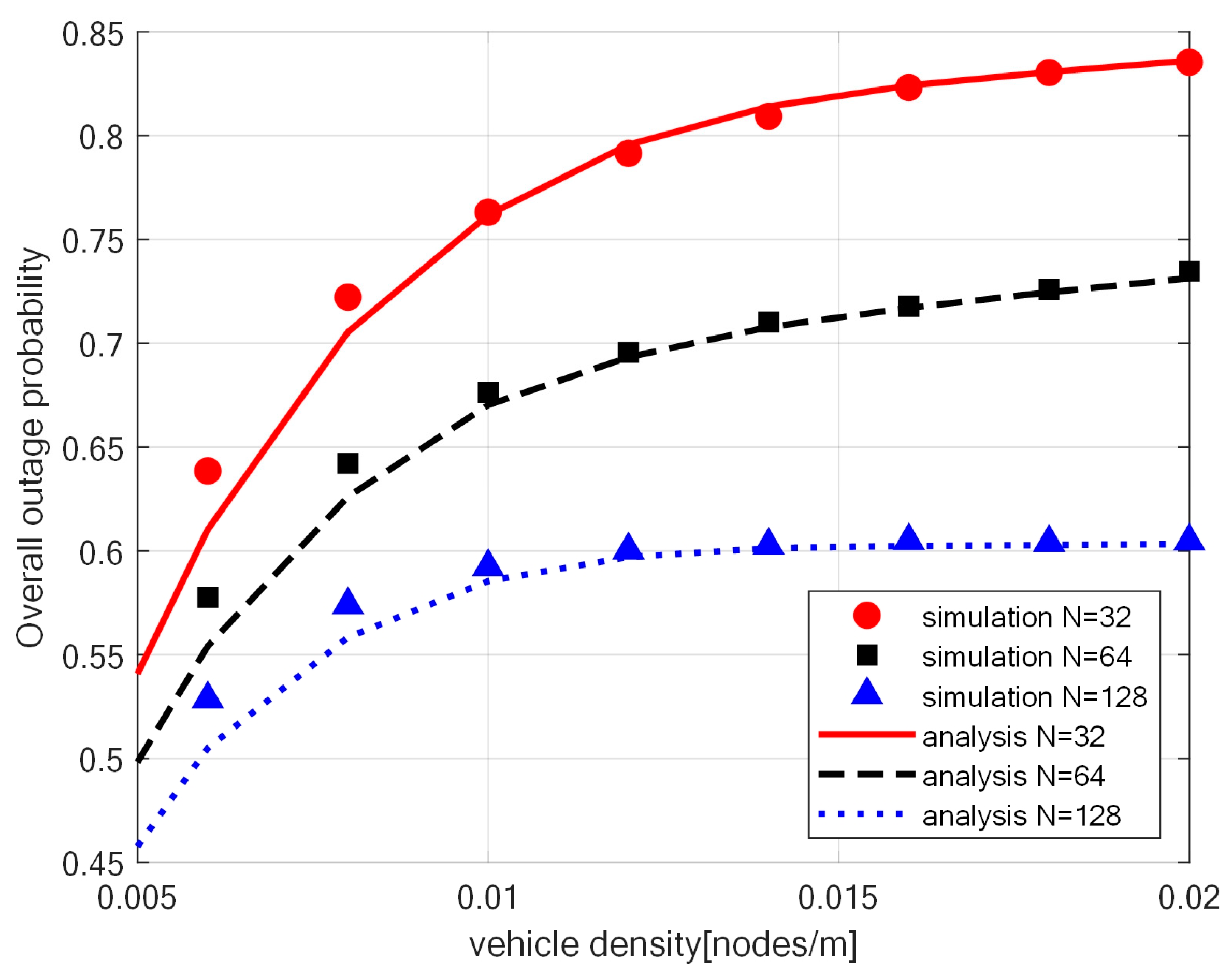 Electronics 12 02383 g008