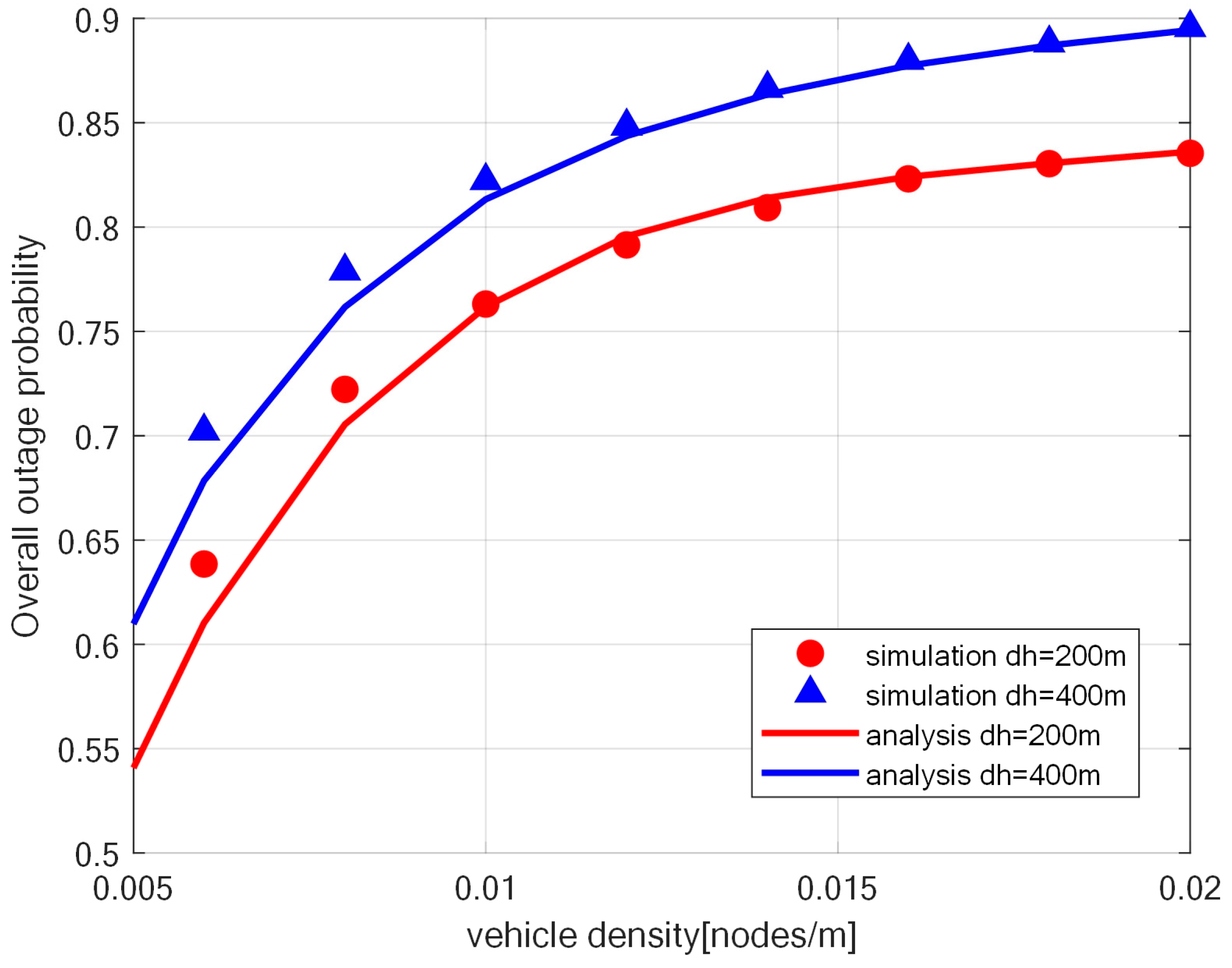 Electronics 12 02383 g009