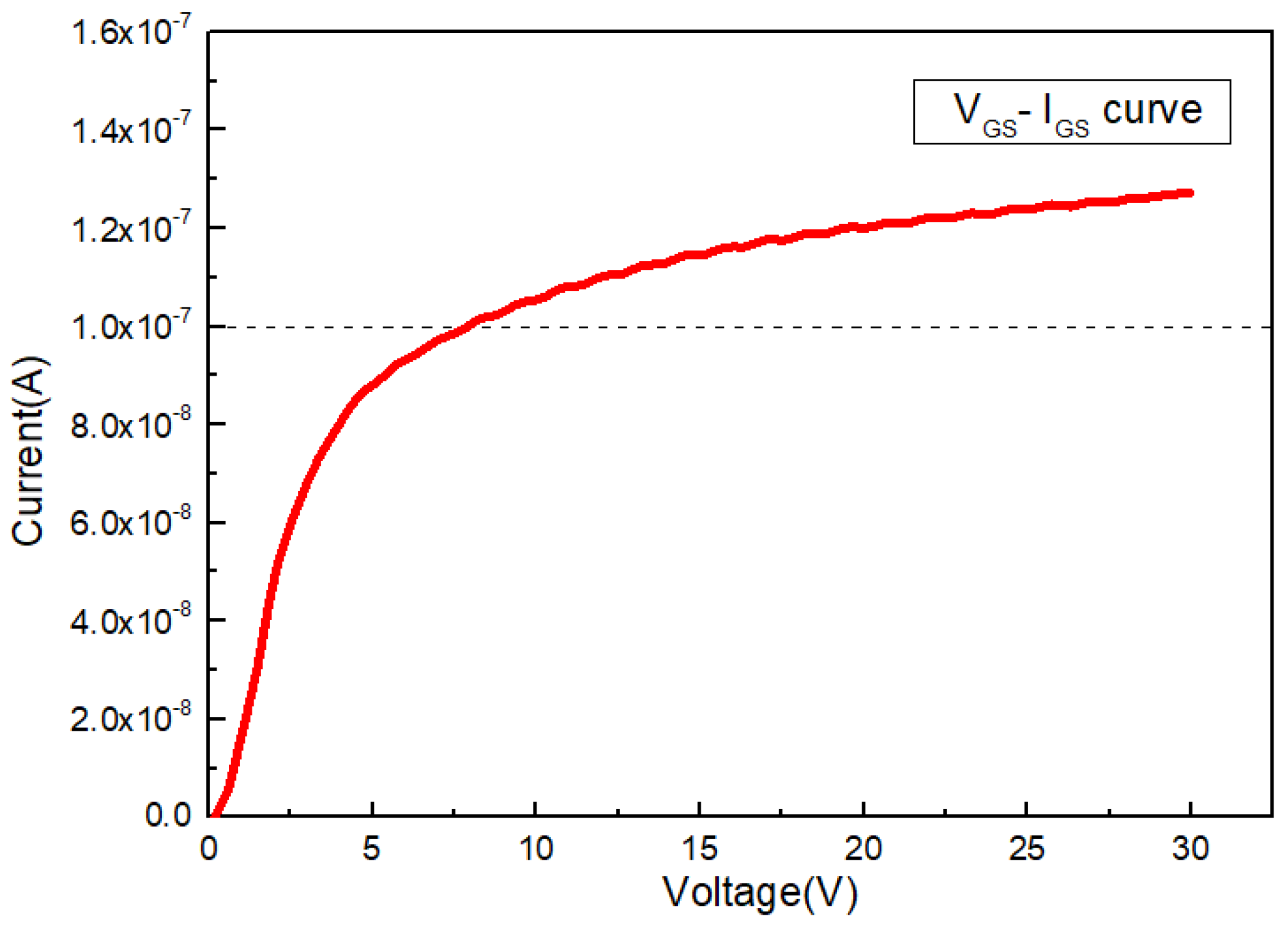 Electronics 12 02385 g004