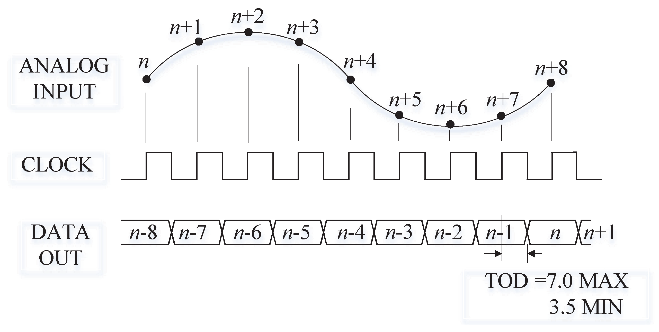 Electronics 12 02387 g006 Electronics 12 02387 g006