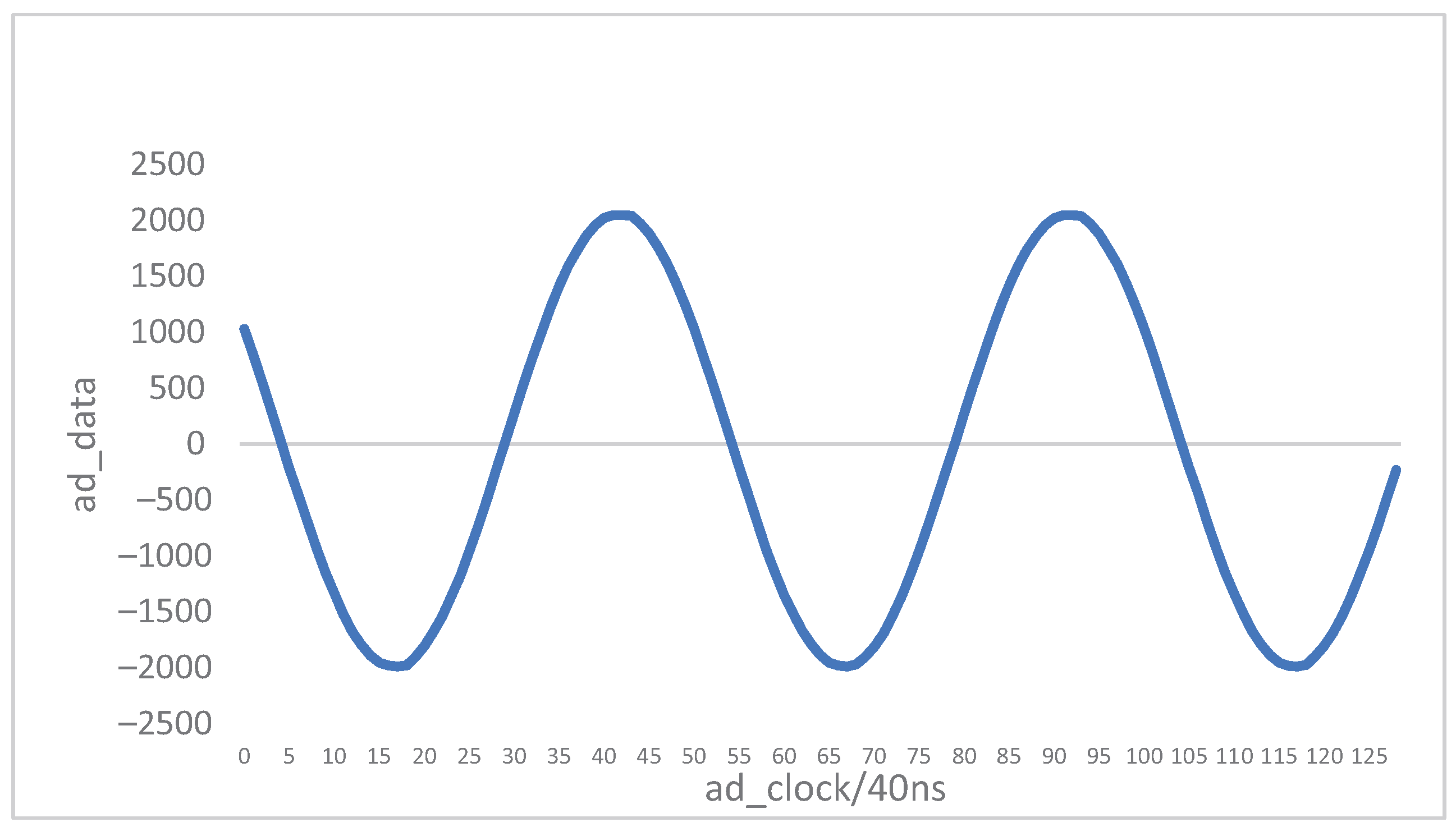 Electronics 12 02387 g010 Electronics 12 02387 g010