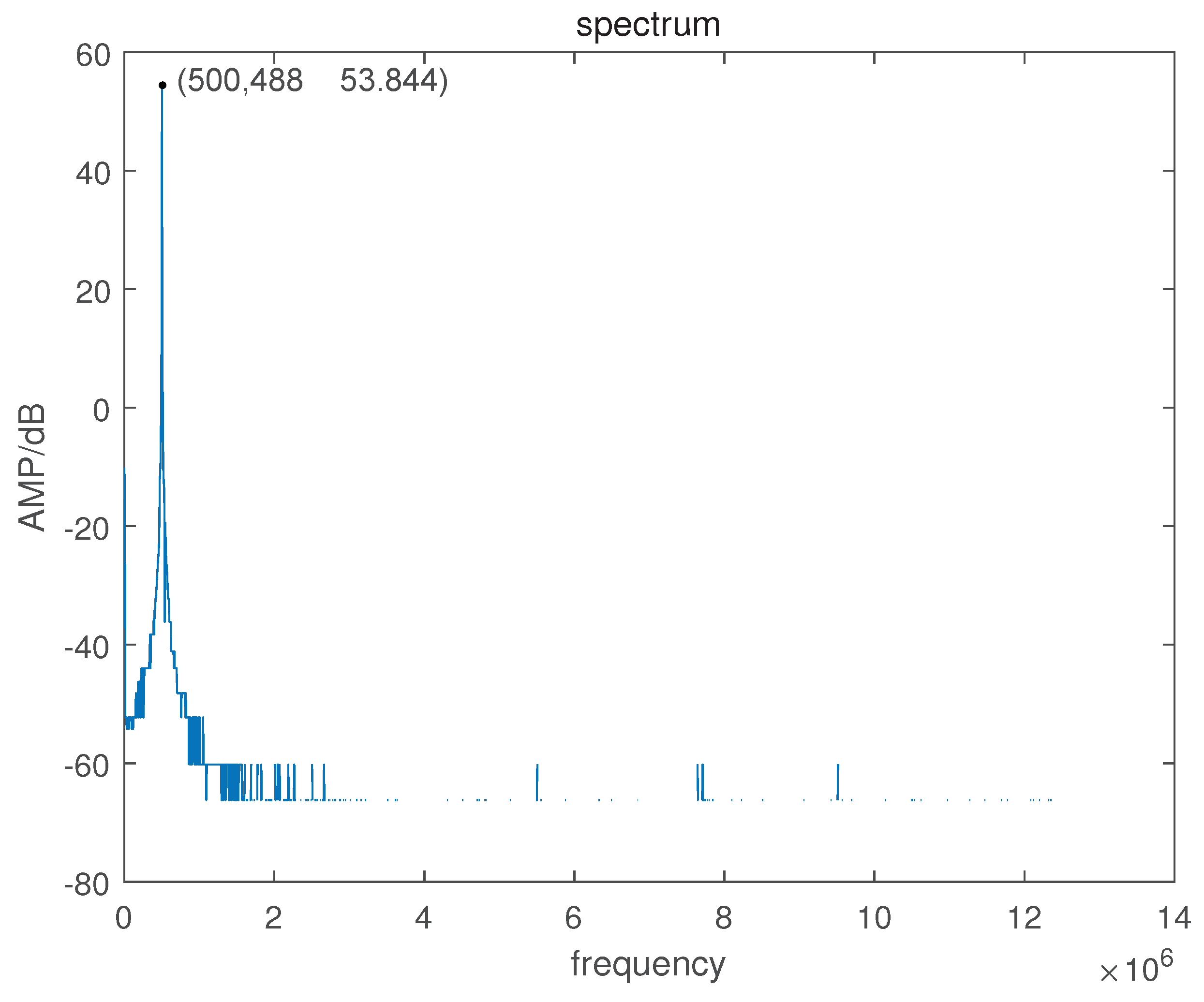 Electronics 12 02387 g011 Electronics 12 02387 g011