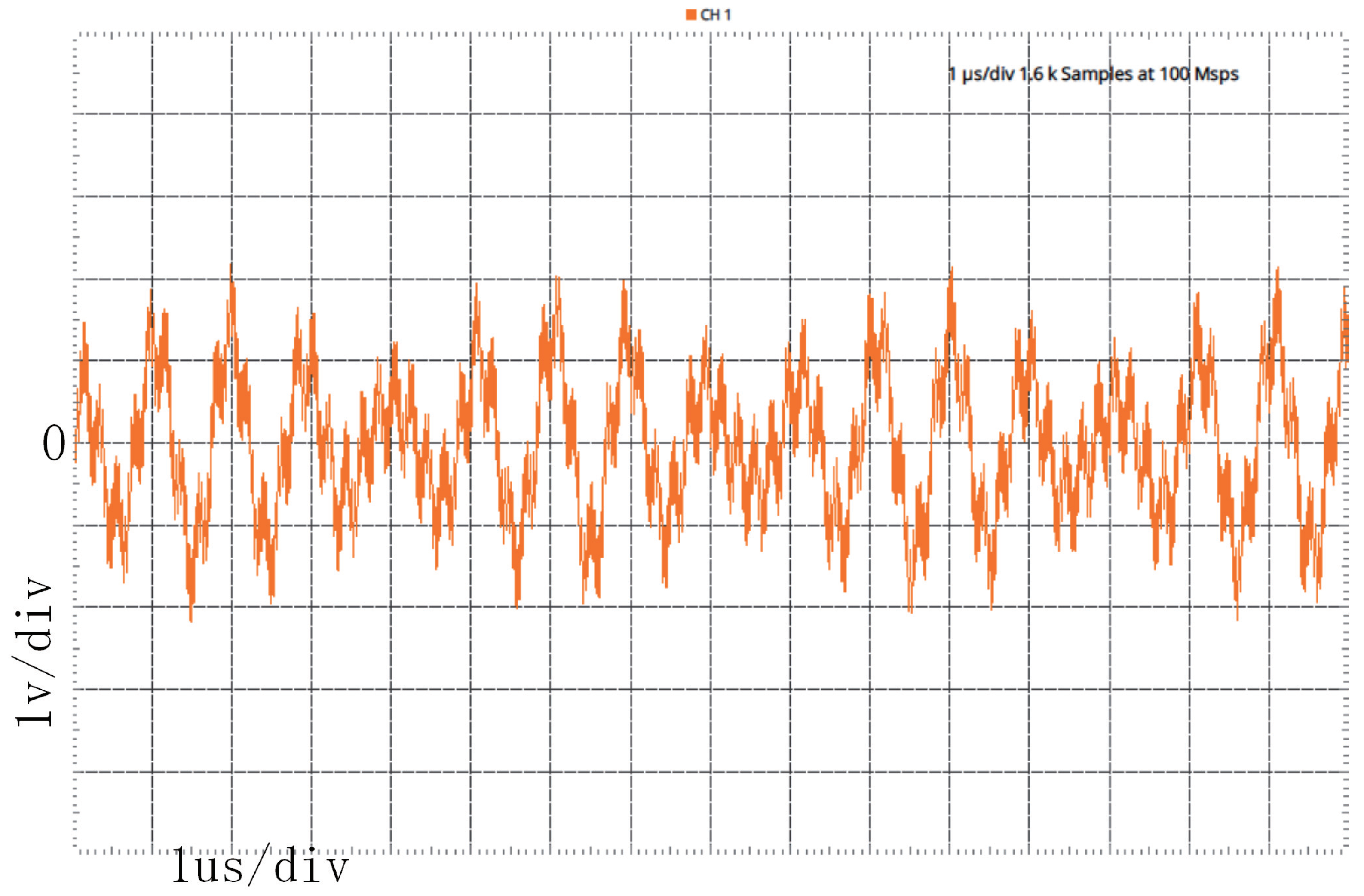 Electronics 12 02387 g012 Electronics 12 02387 g012