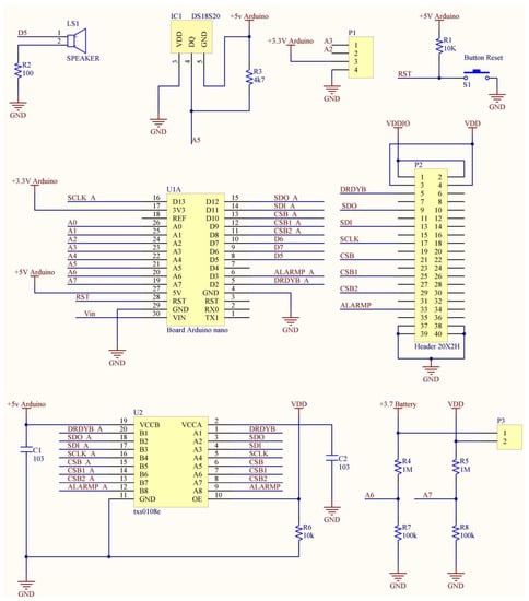 Electronics 12 02389 g0a2